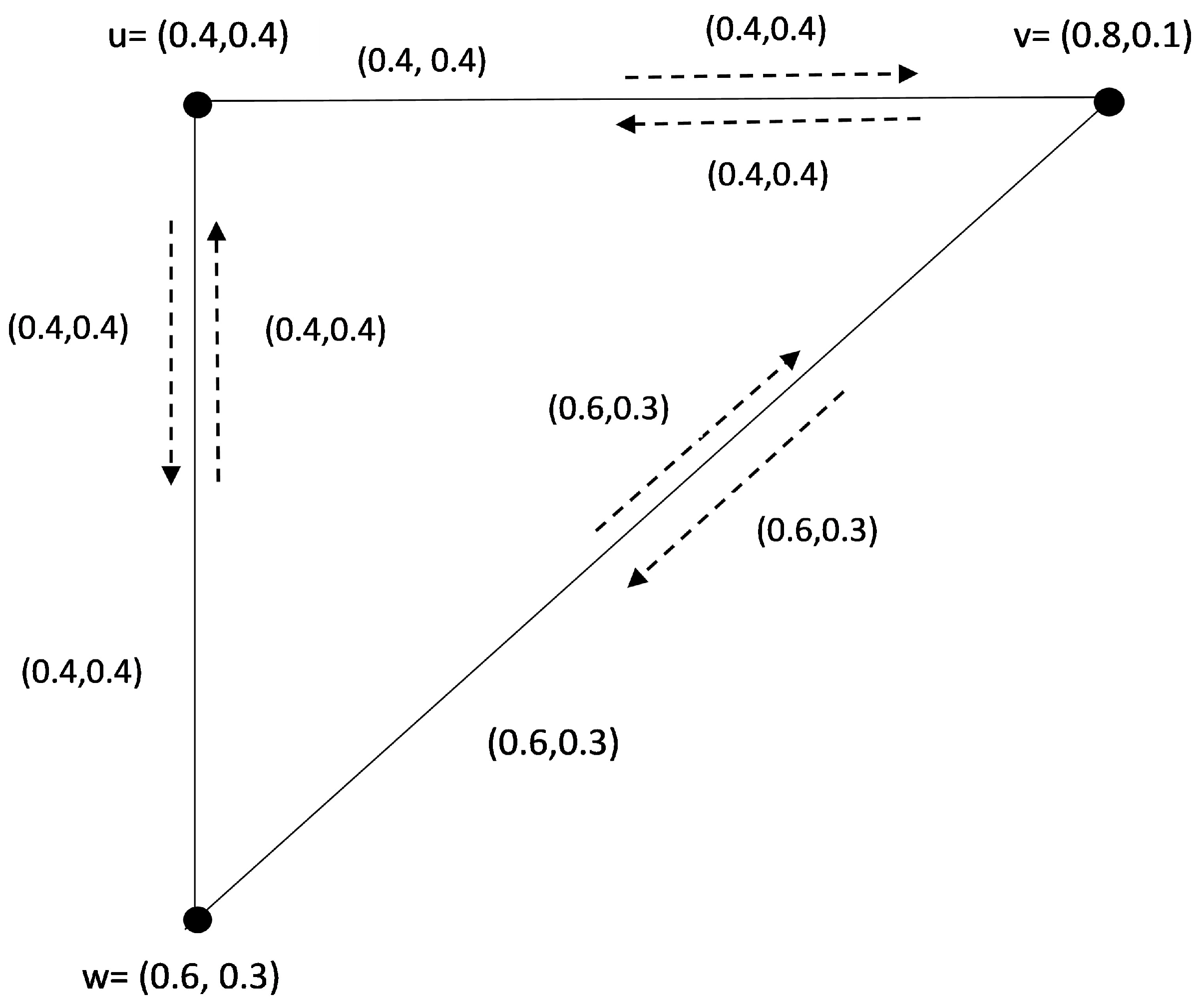 Symmetry 17 00785 g005