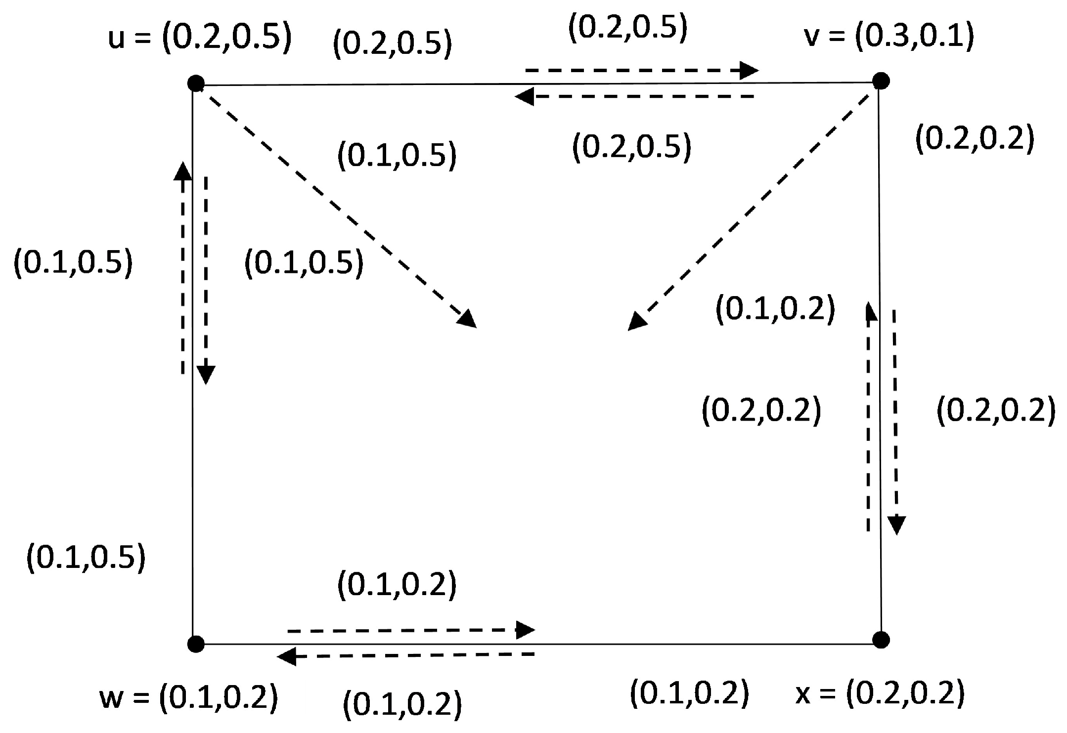 Symmetry 17 00785 g006