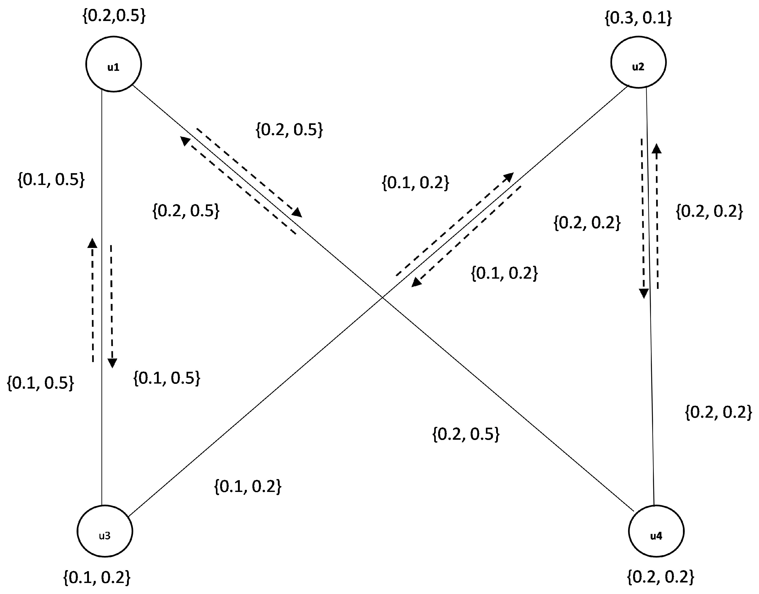 Symmetry 17 00785 g007