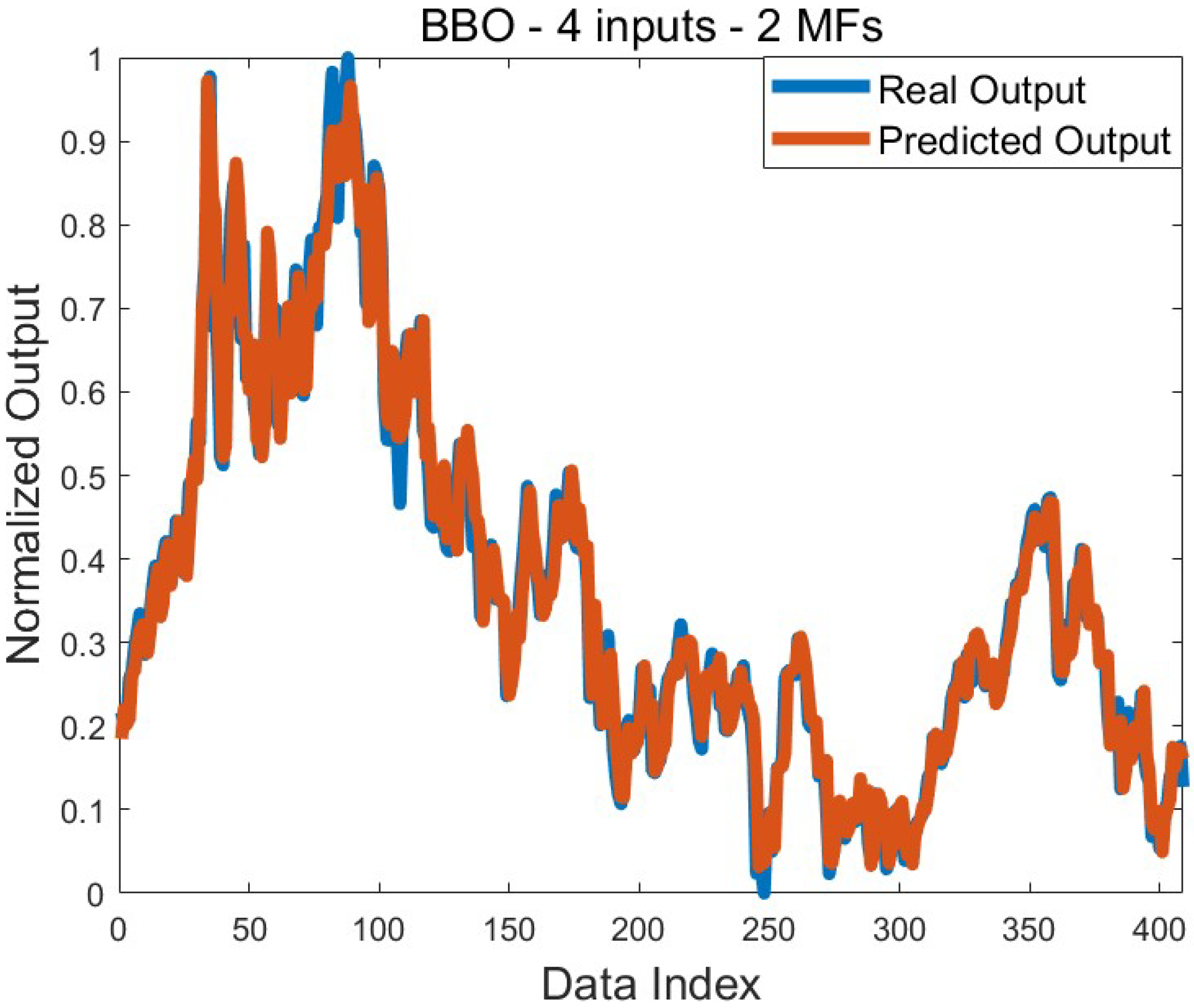 Symmetry 17 00786 g003