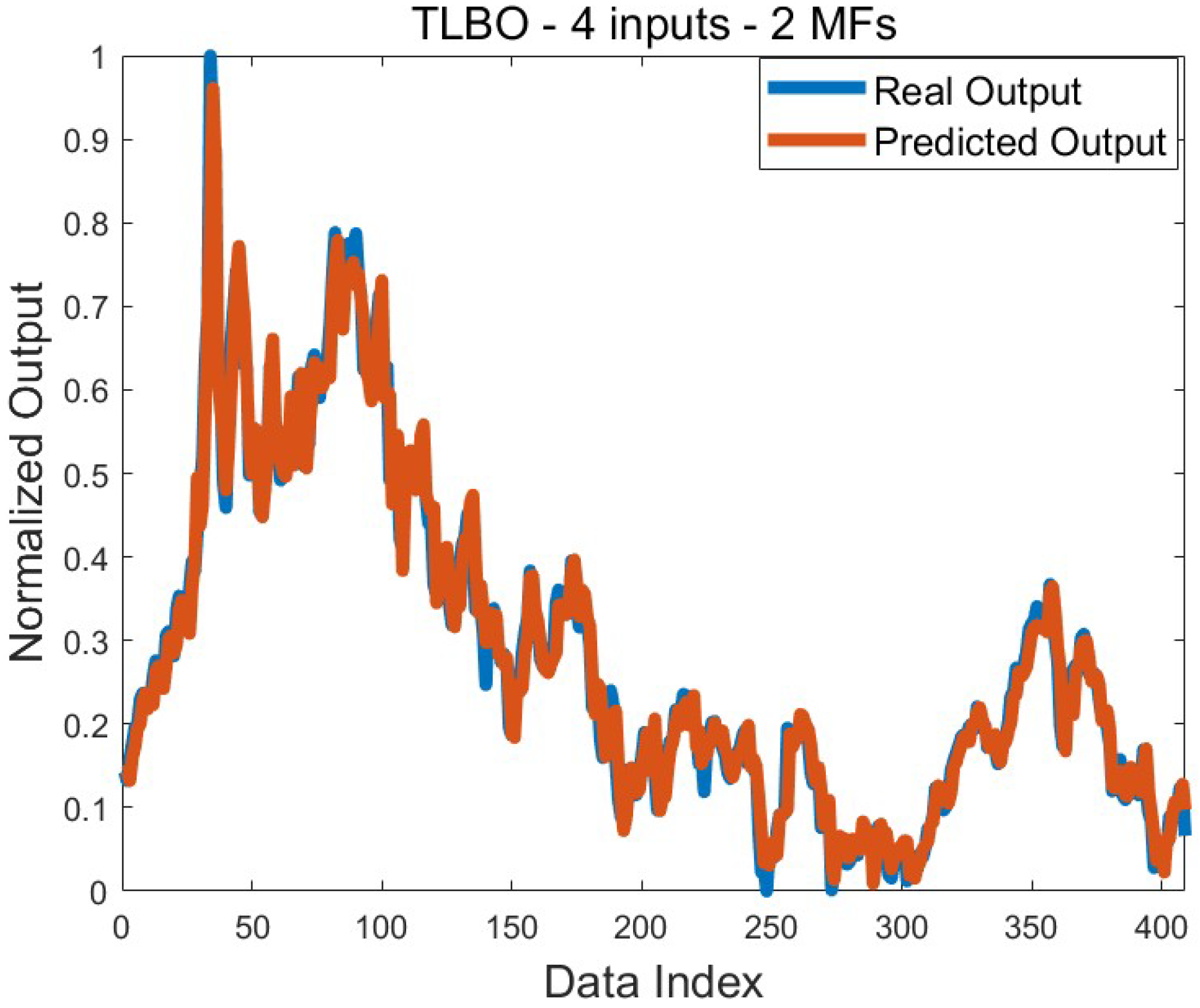 Symmetry 17 00786 g004
