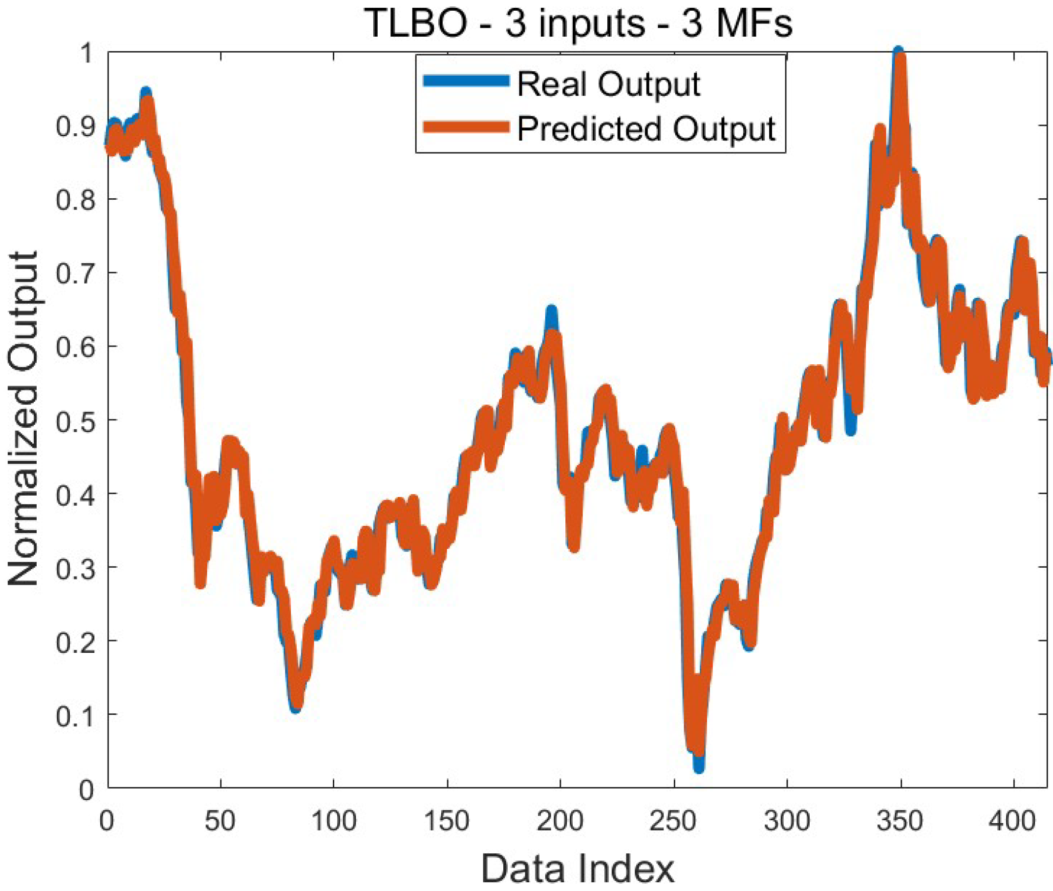 Symmetry 17 00786 g005