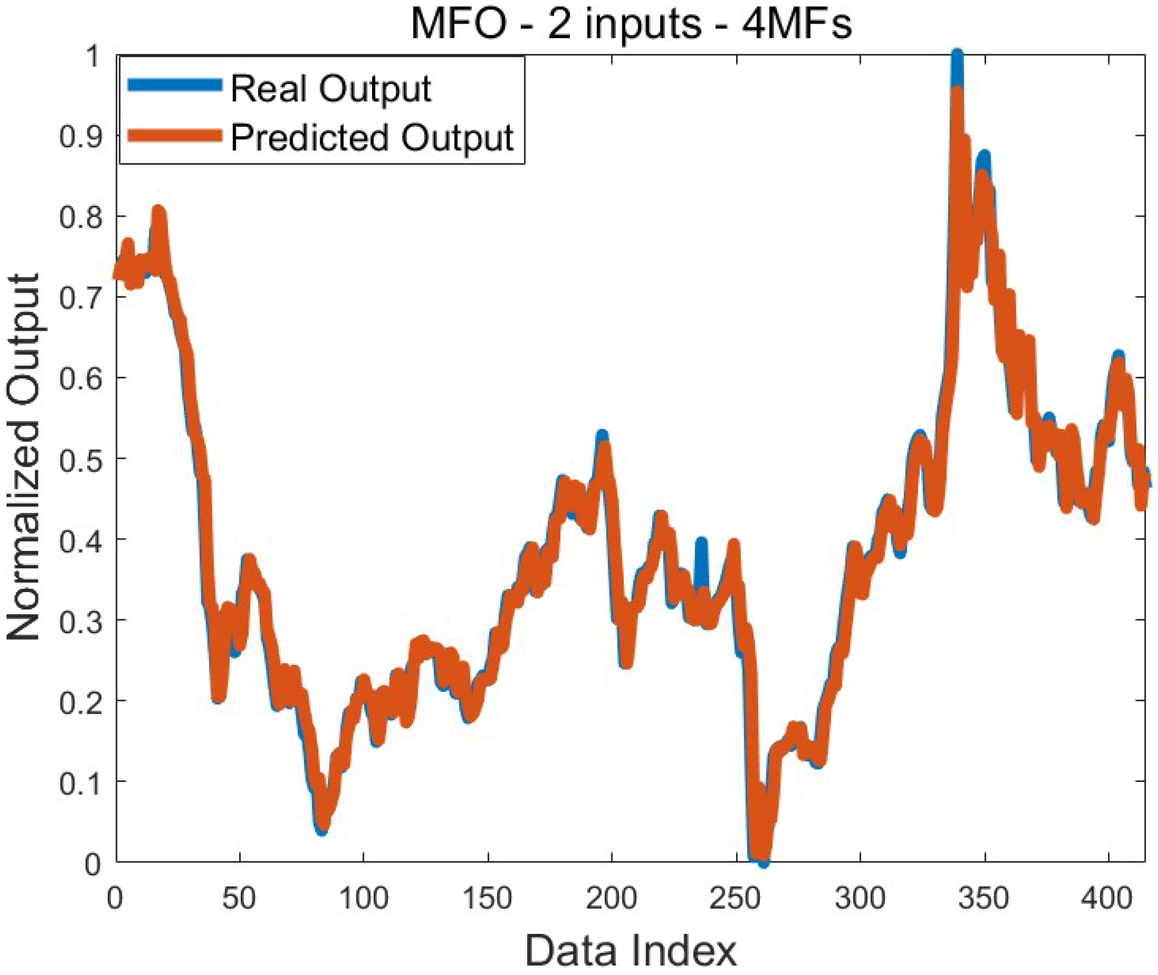 Symmetry 17 00786 g006