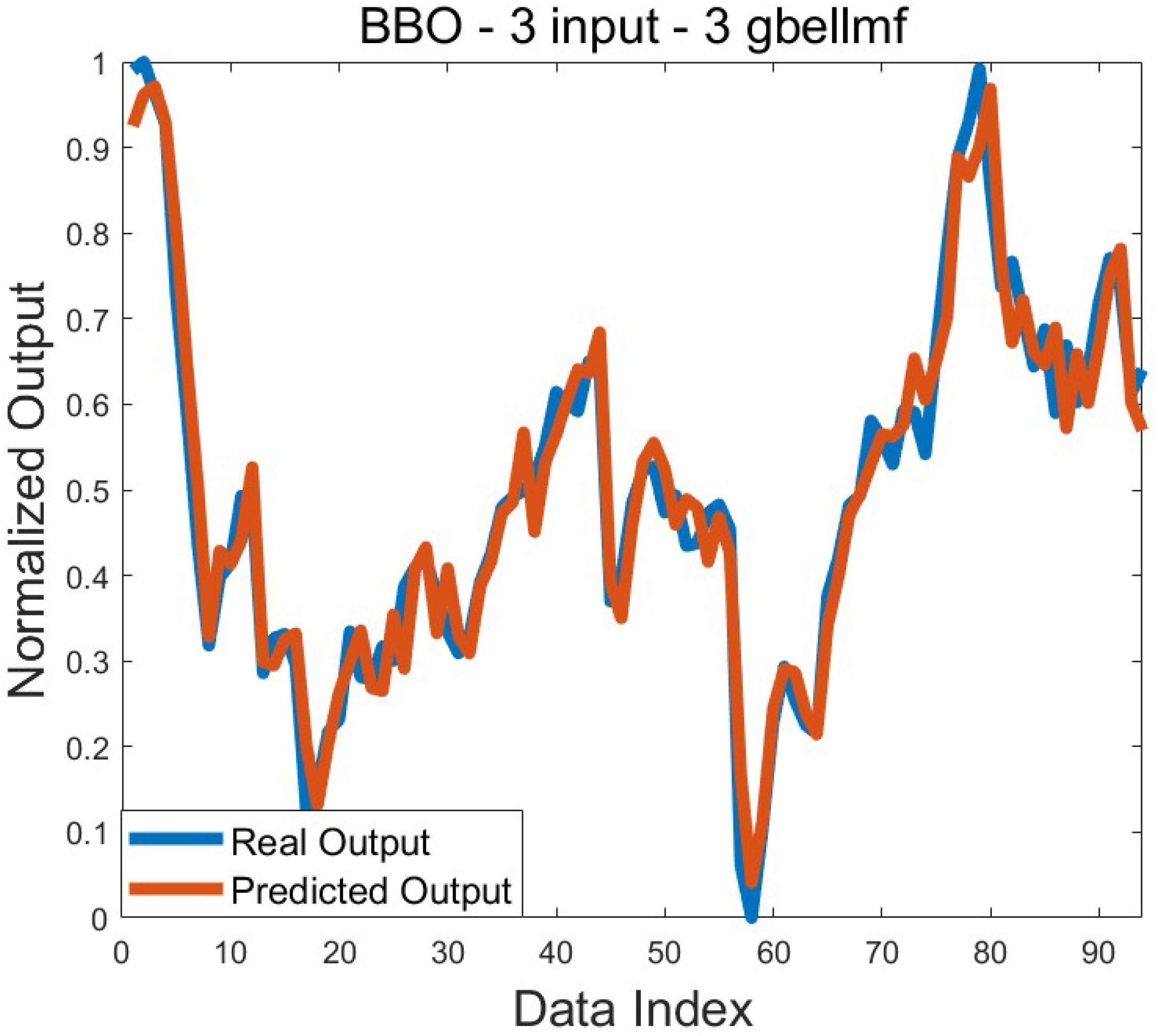 Symmetry 17 00786 g007