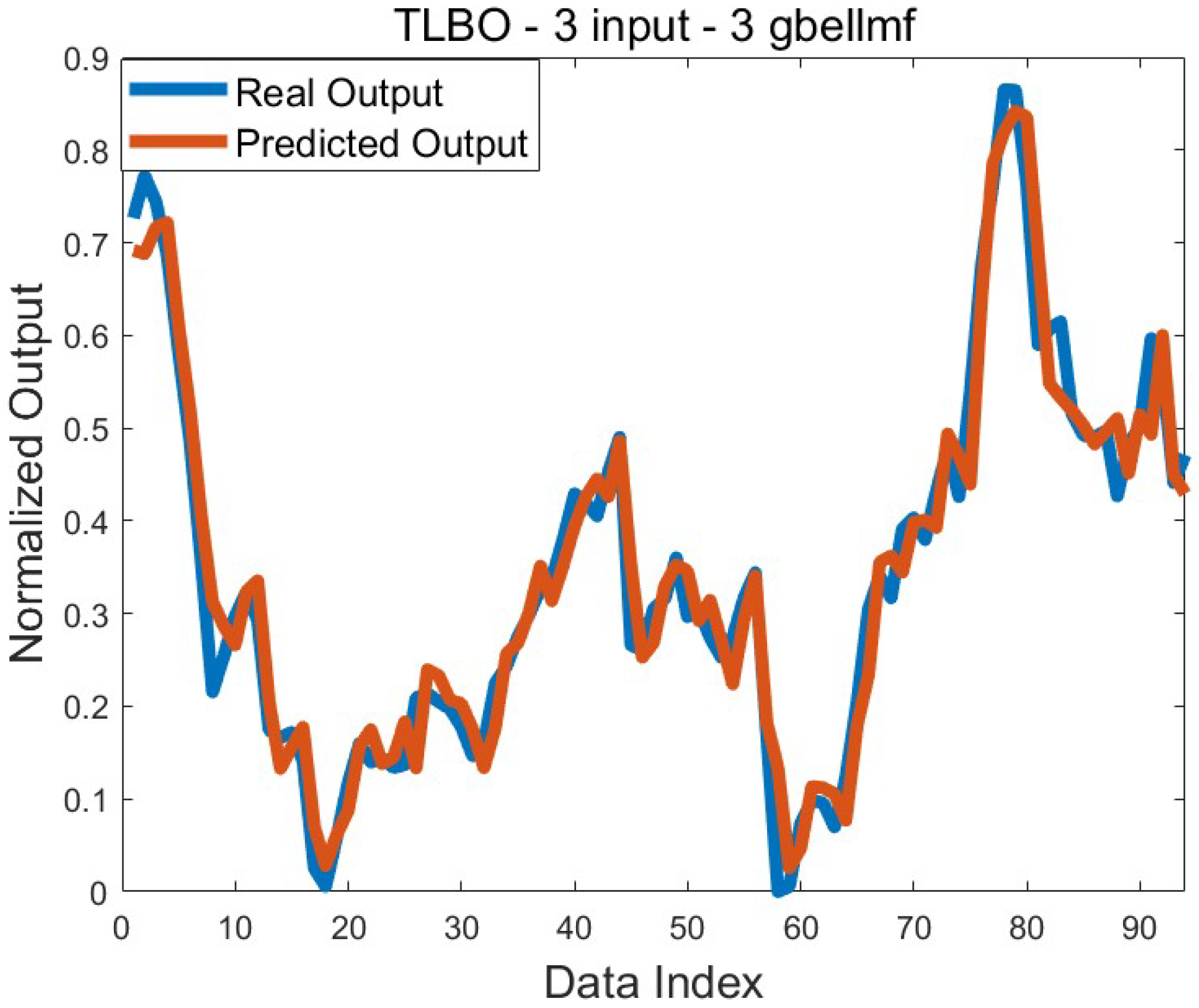 Symmetry 17 00786 g008