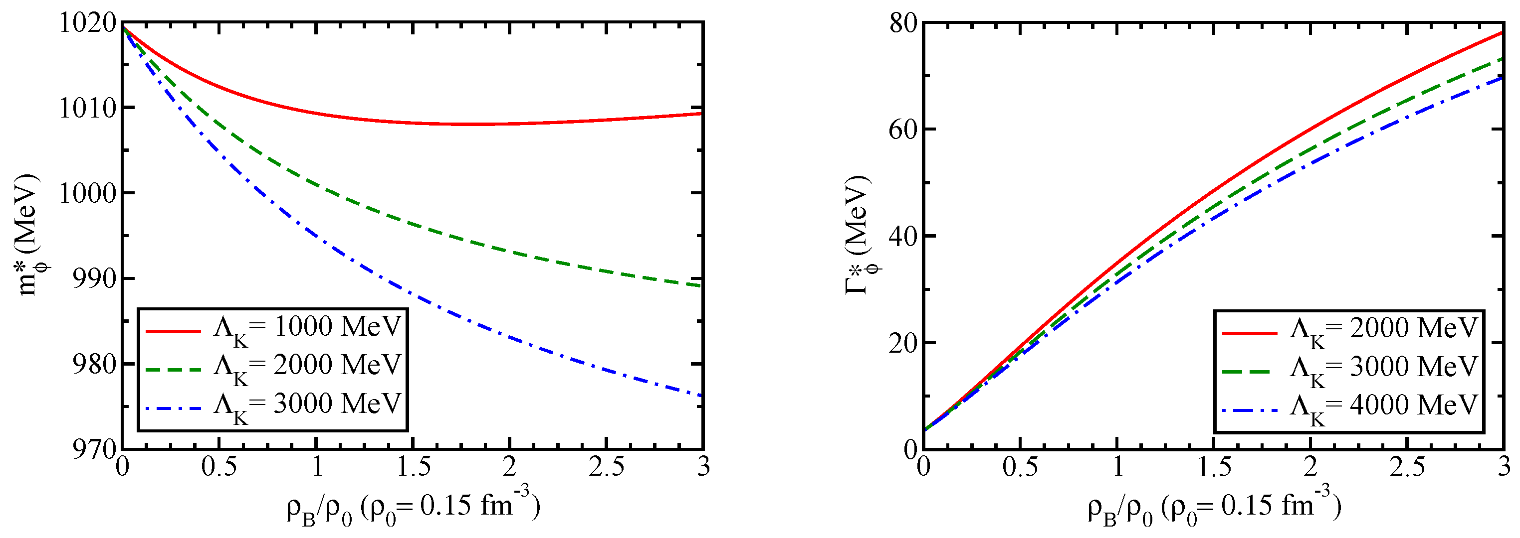 Symmetry 17 00787 g004