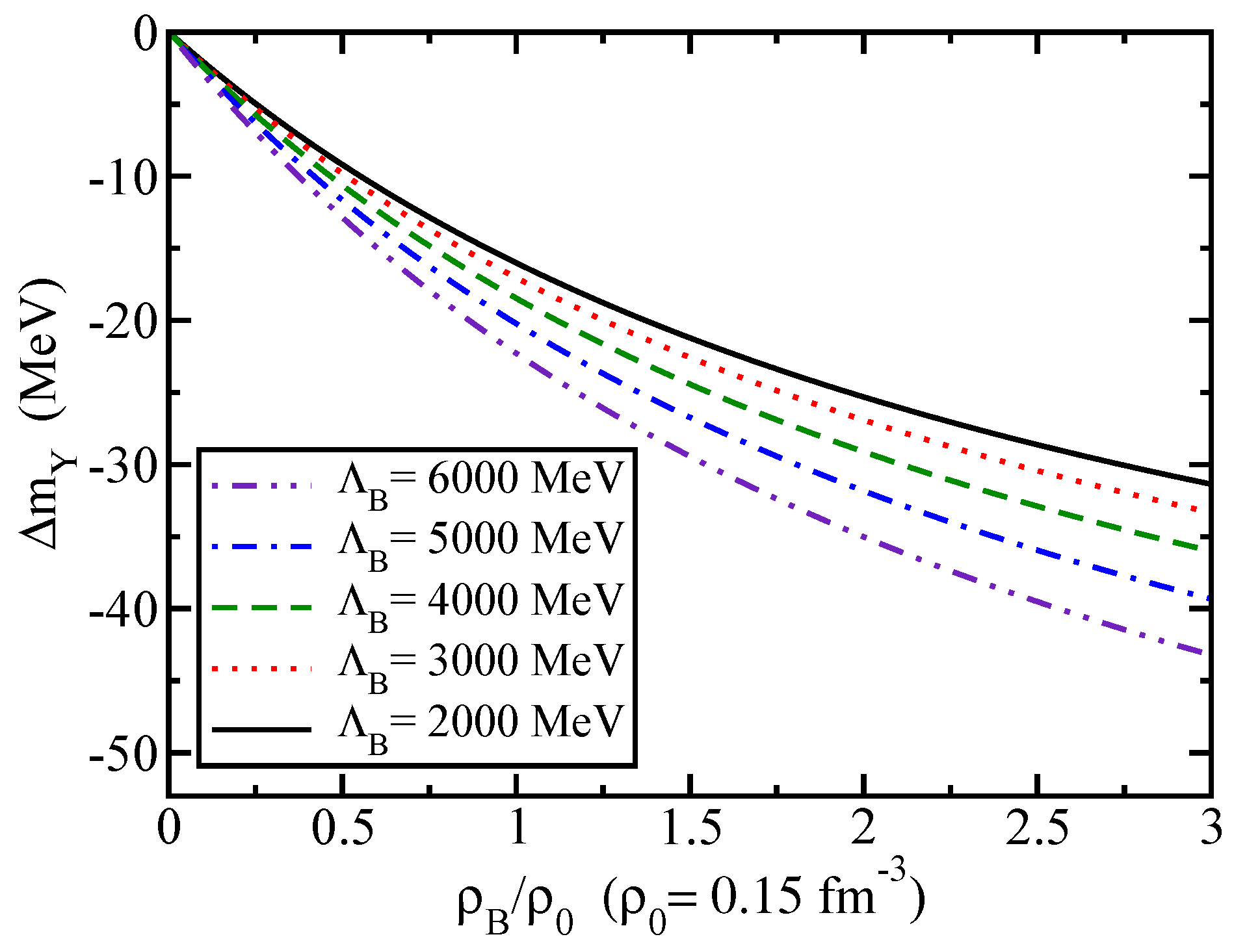 Symmetry 17 00787 g007