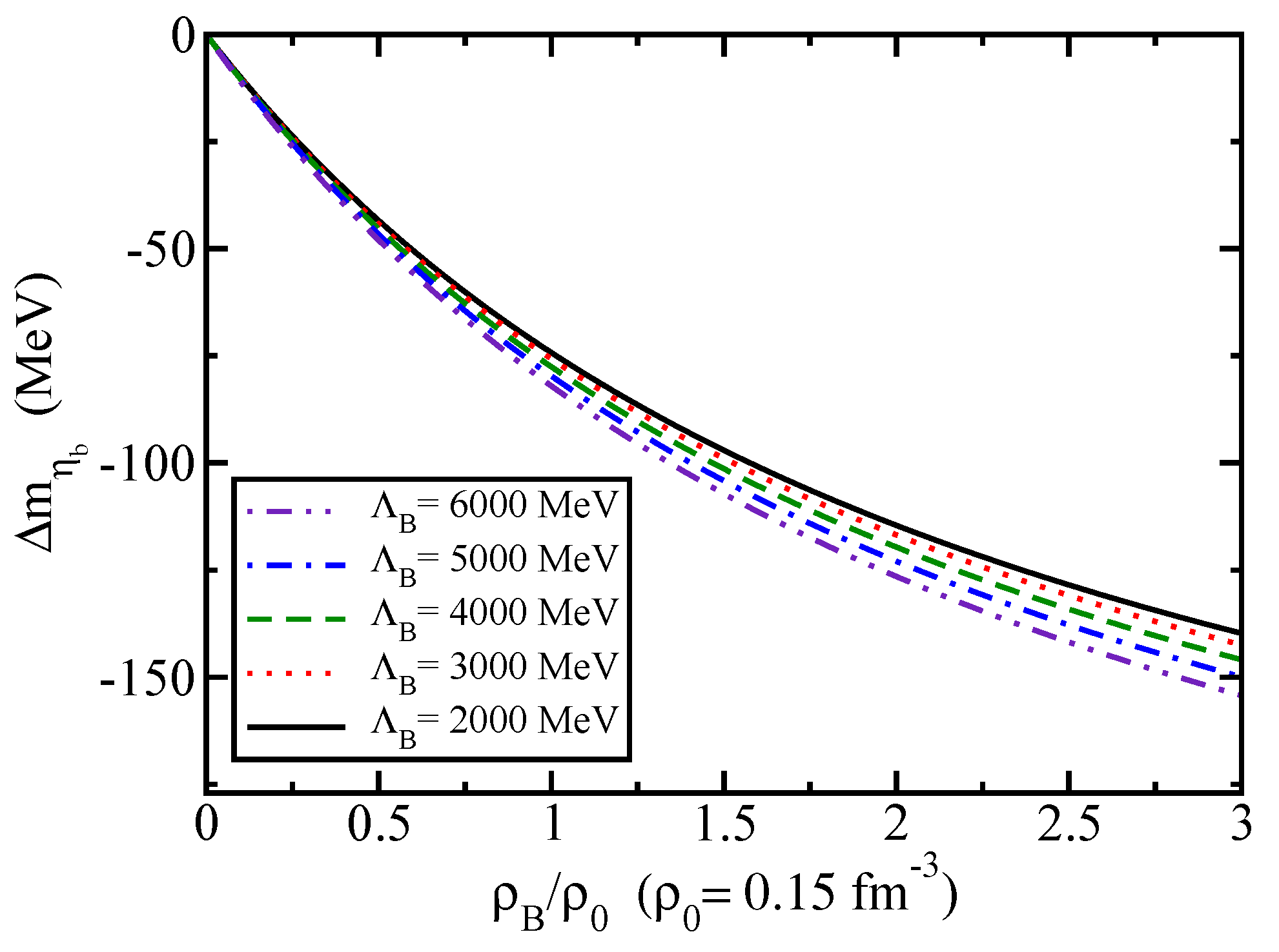 Symmetry 17 00787 g008
