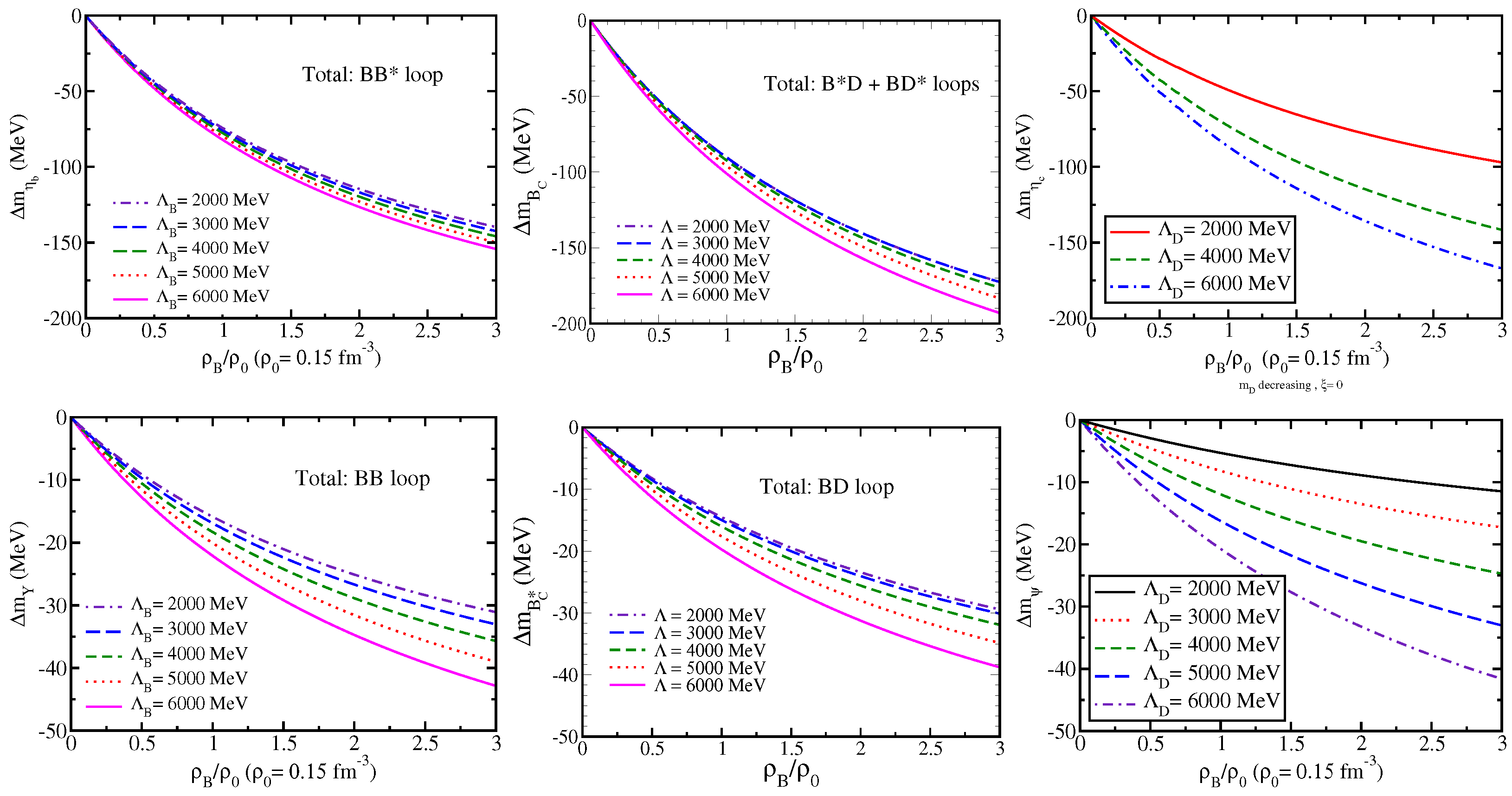 Symmetry 17 00787 g009