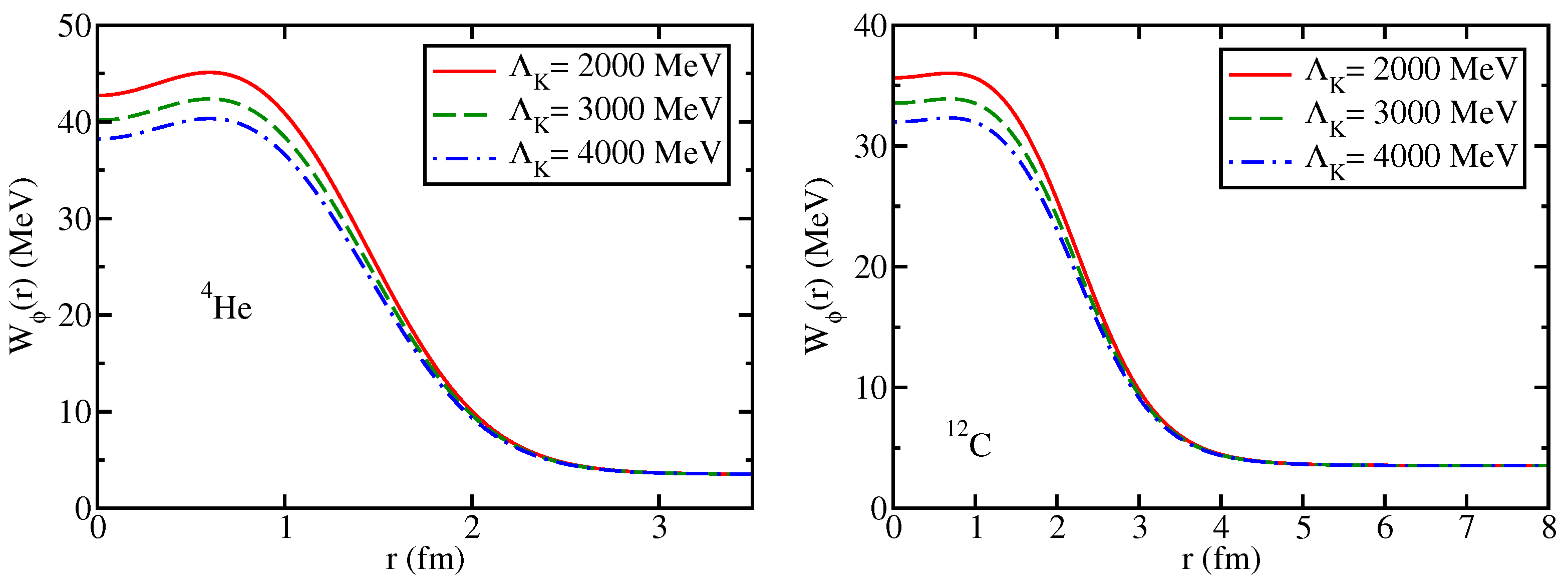 Symmetry 17 00787 g013a