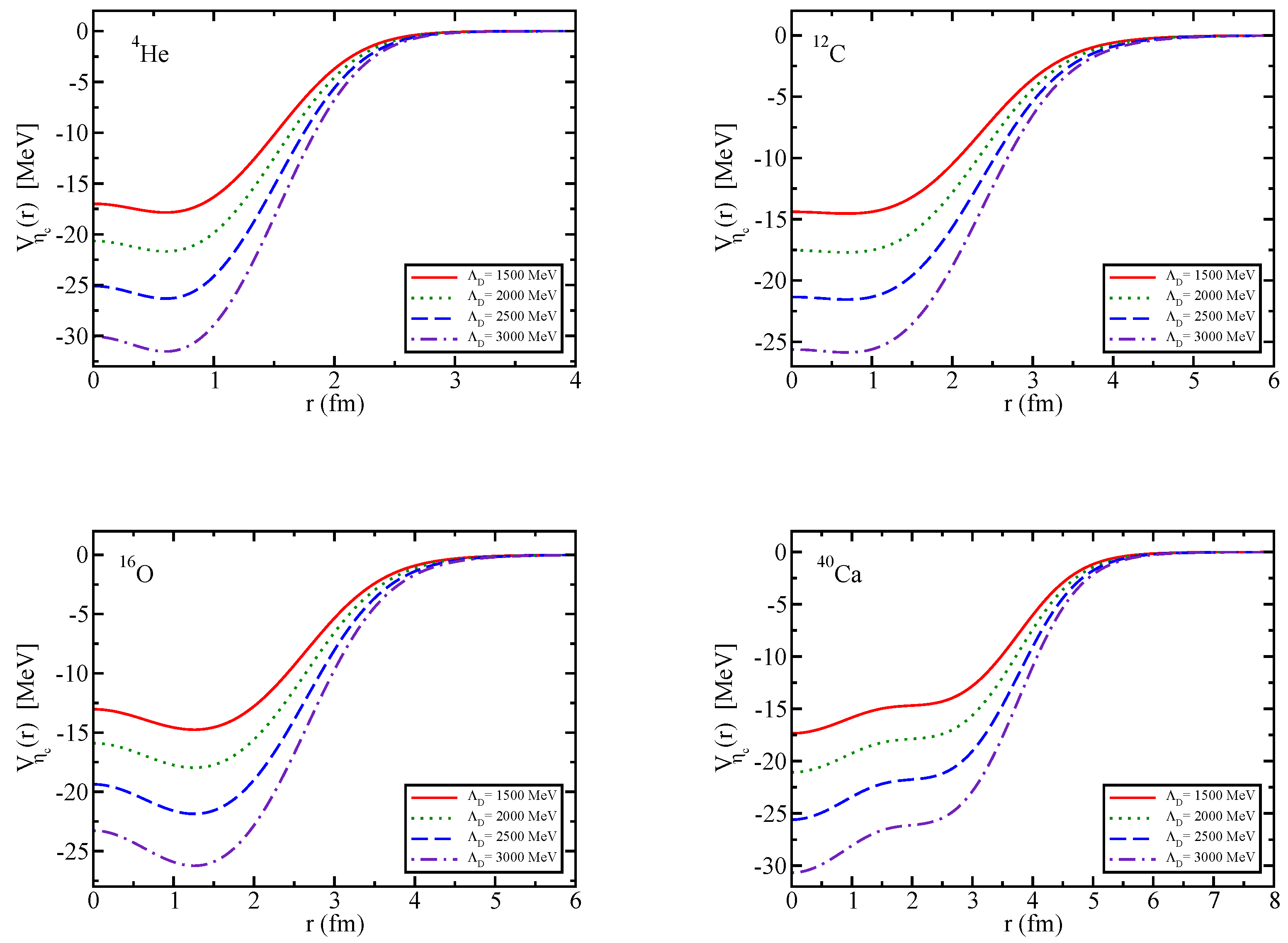 Symmetry 17 00787 g014a