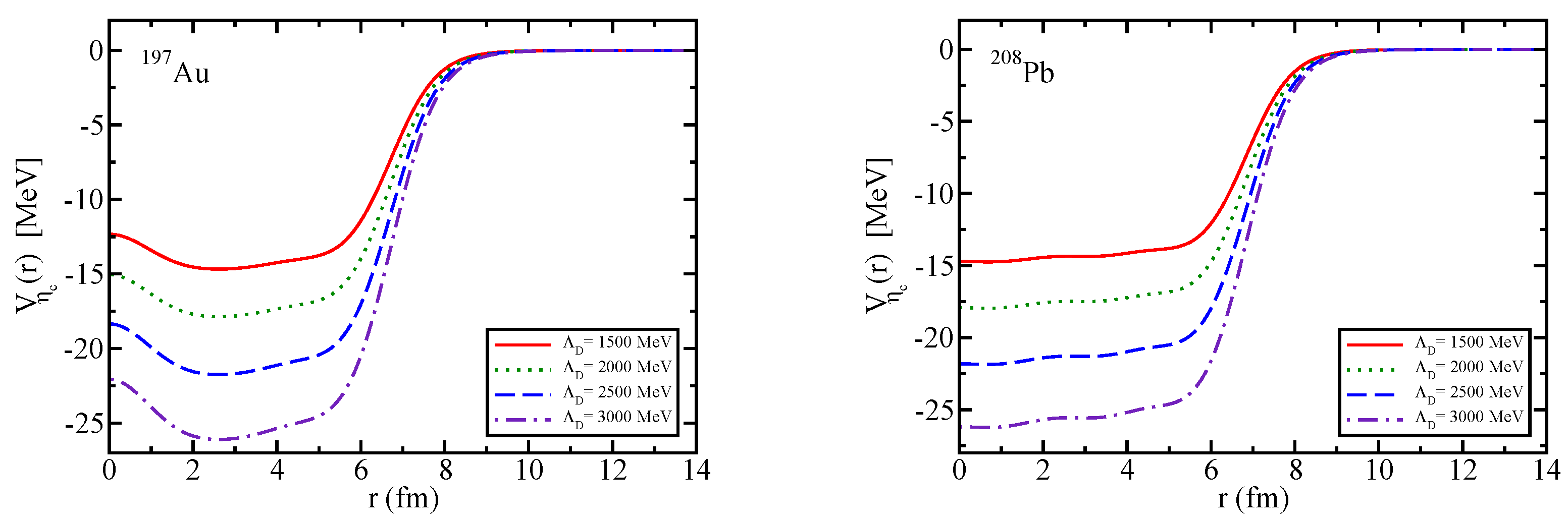 Symmetry 17 00787 g014b