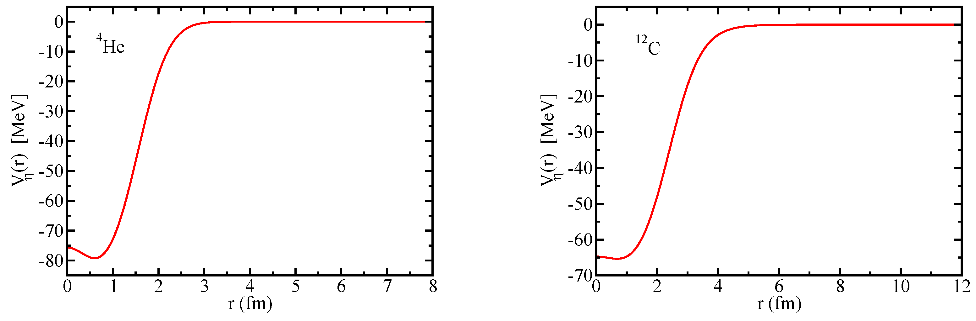Symmetry 17 00787 g018a