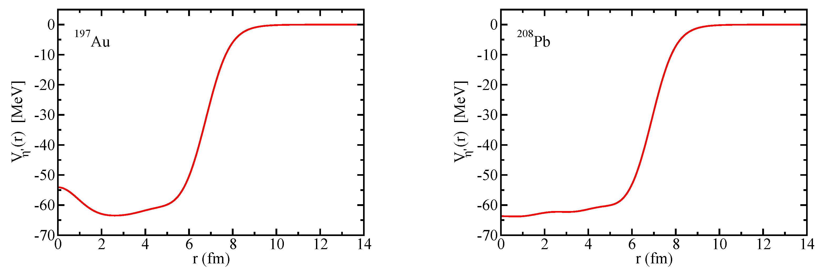 Symmetry 17 00787 g019b