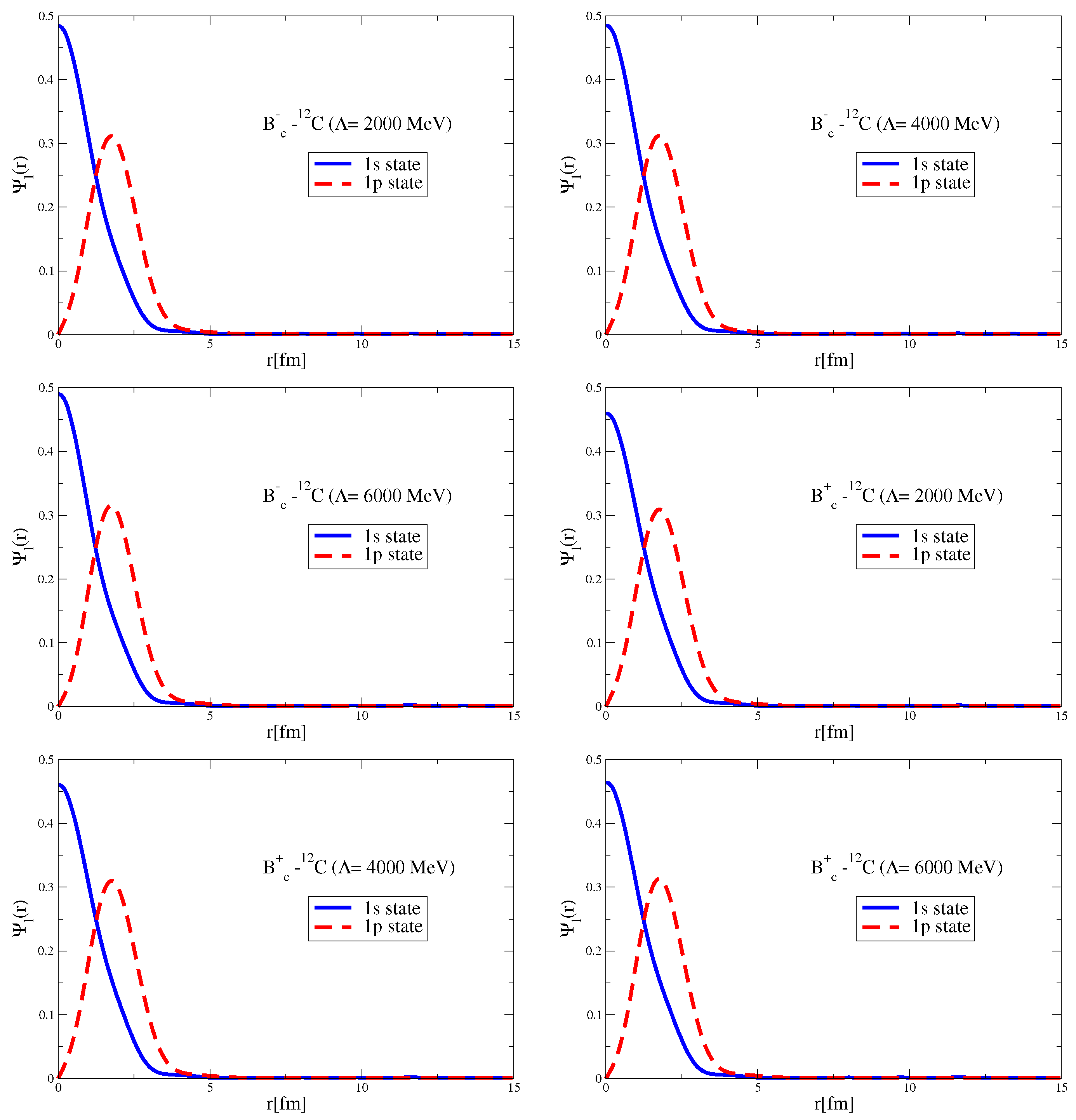 Symmetry 17 00787 g0a1