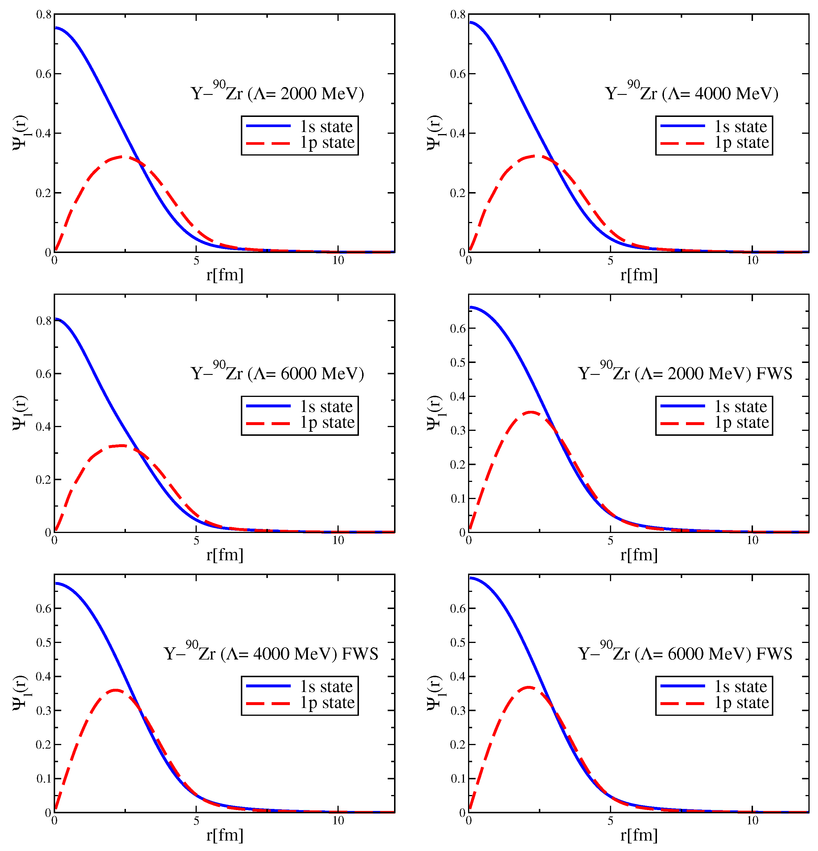 Symmetry 17 00787 g0a12