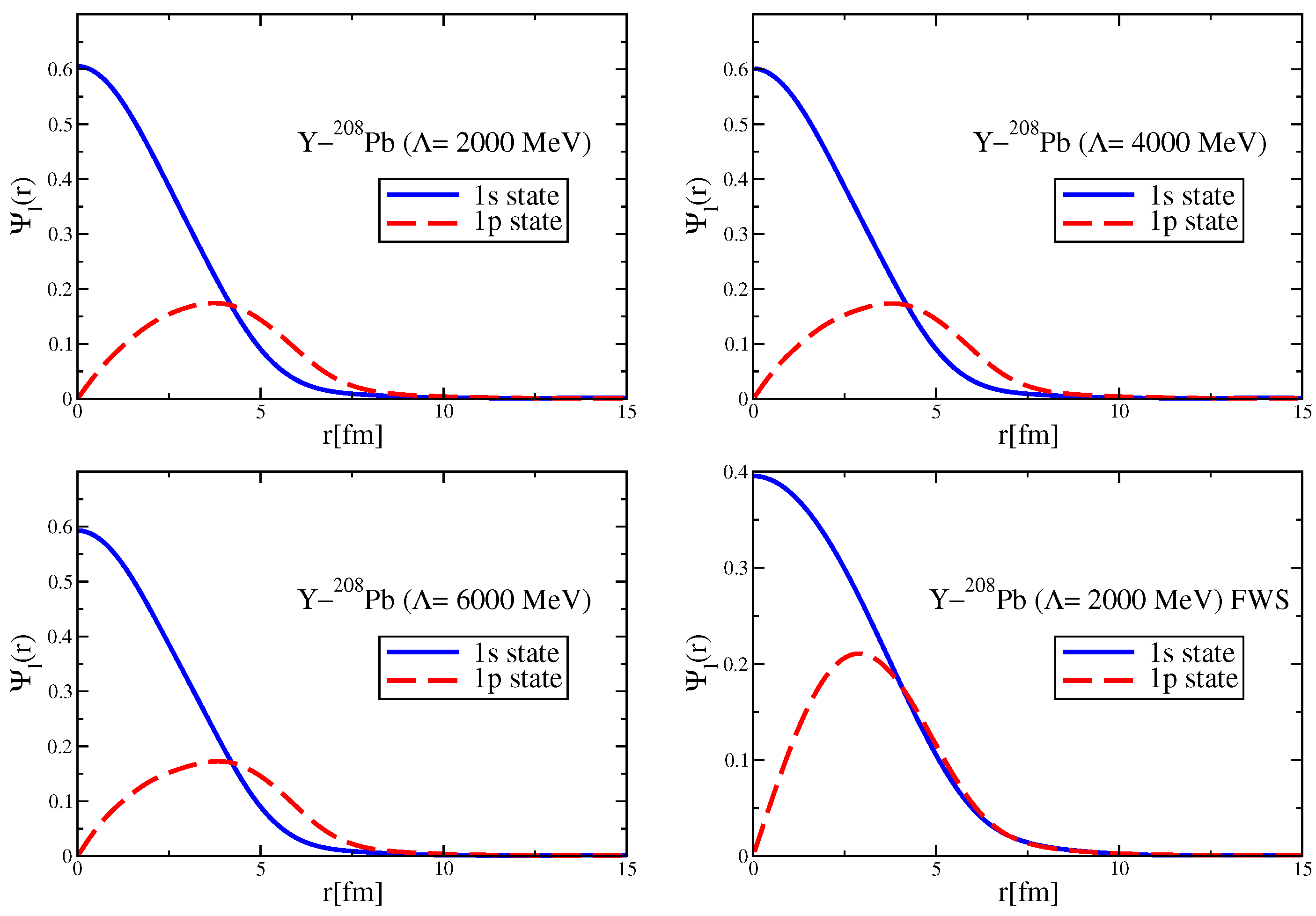 Symmetry 17 00787 g0a13a
