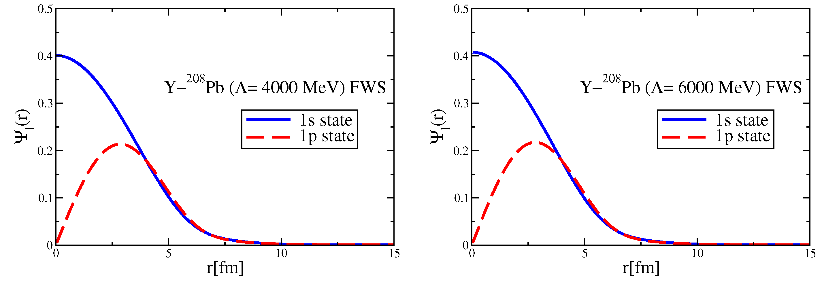 Symmetry 17 00787 g0a13b