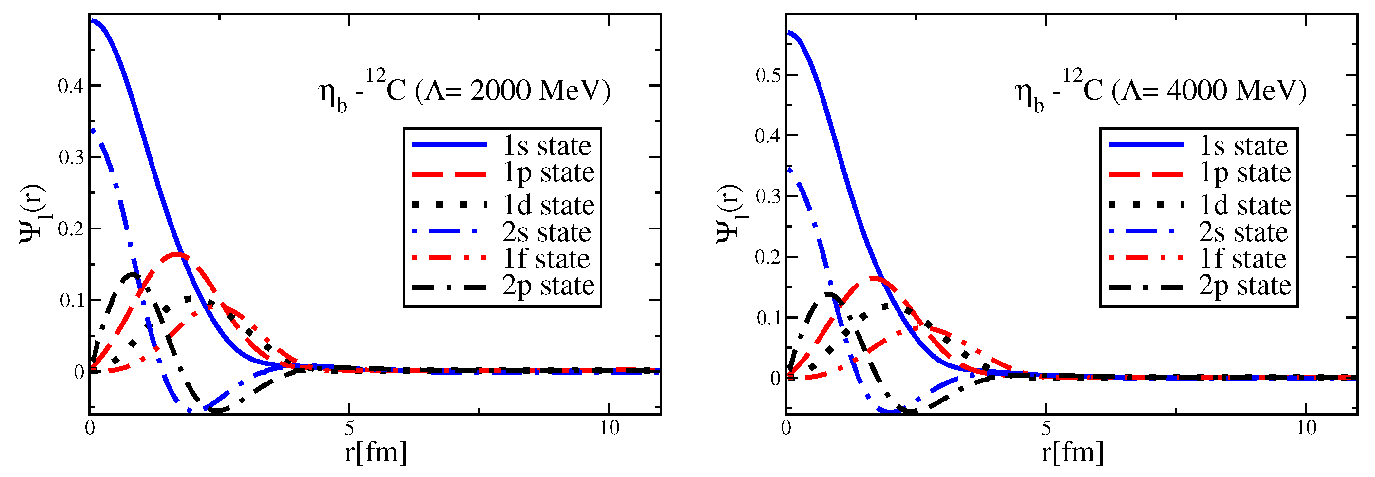 Symmetry 17 00787 g0a15a