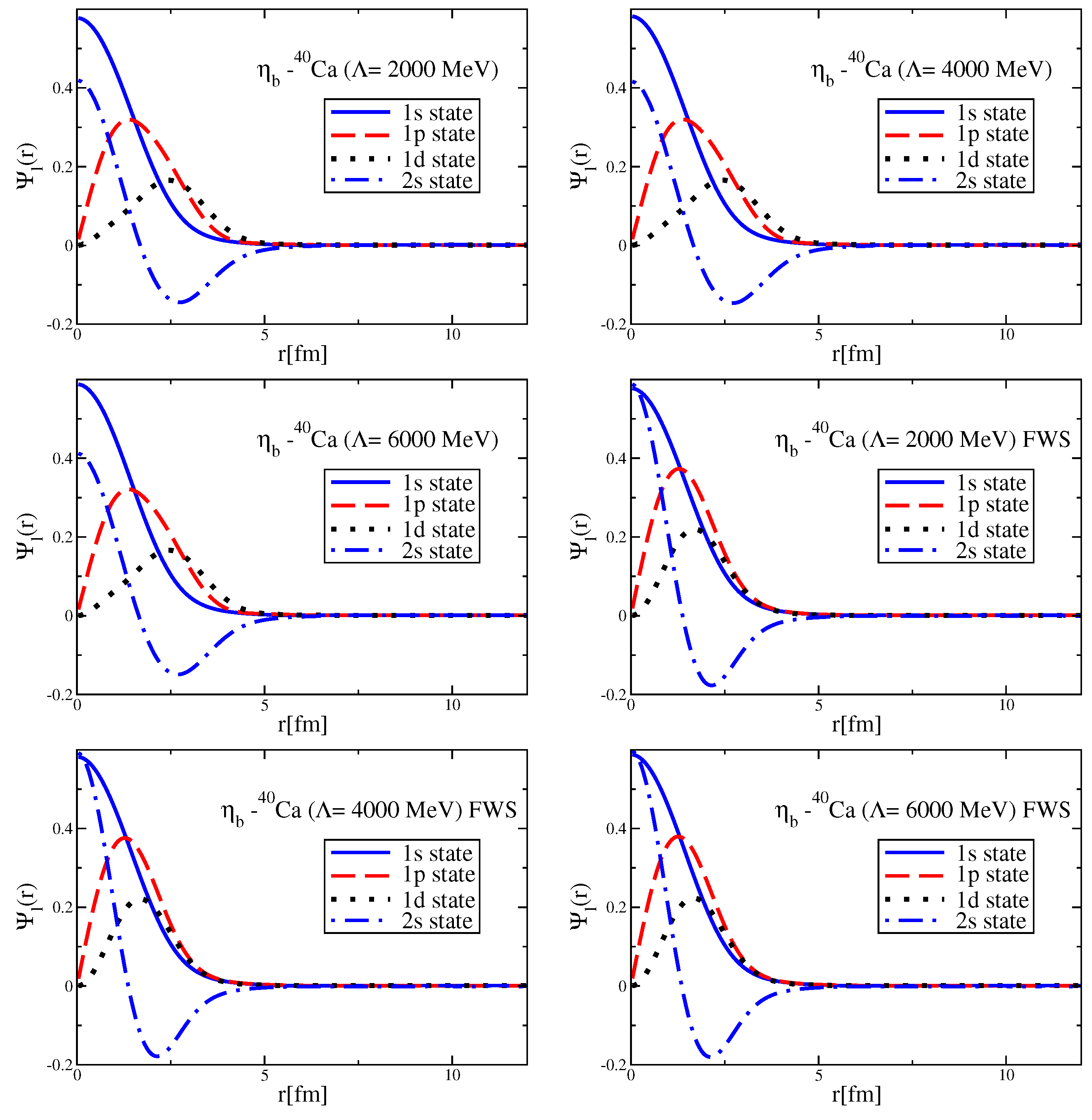 Symmetry 17 00787 g0a17