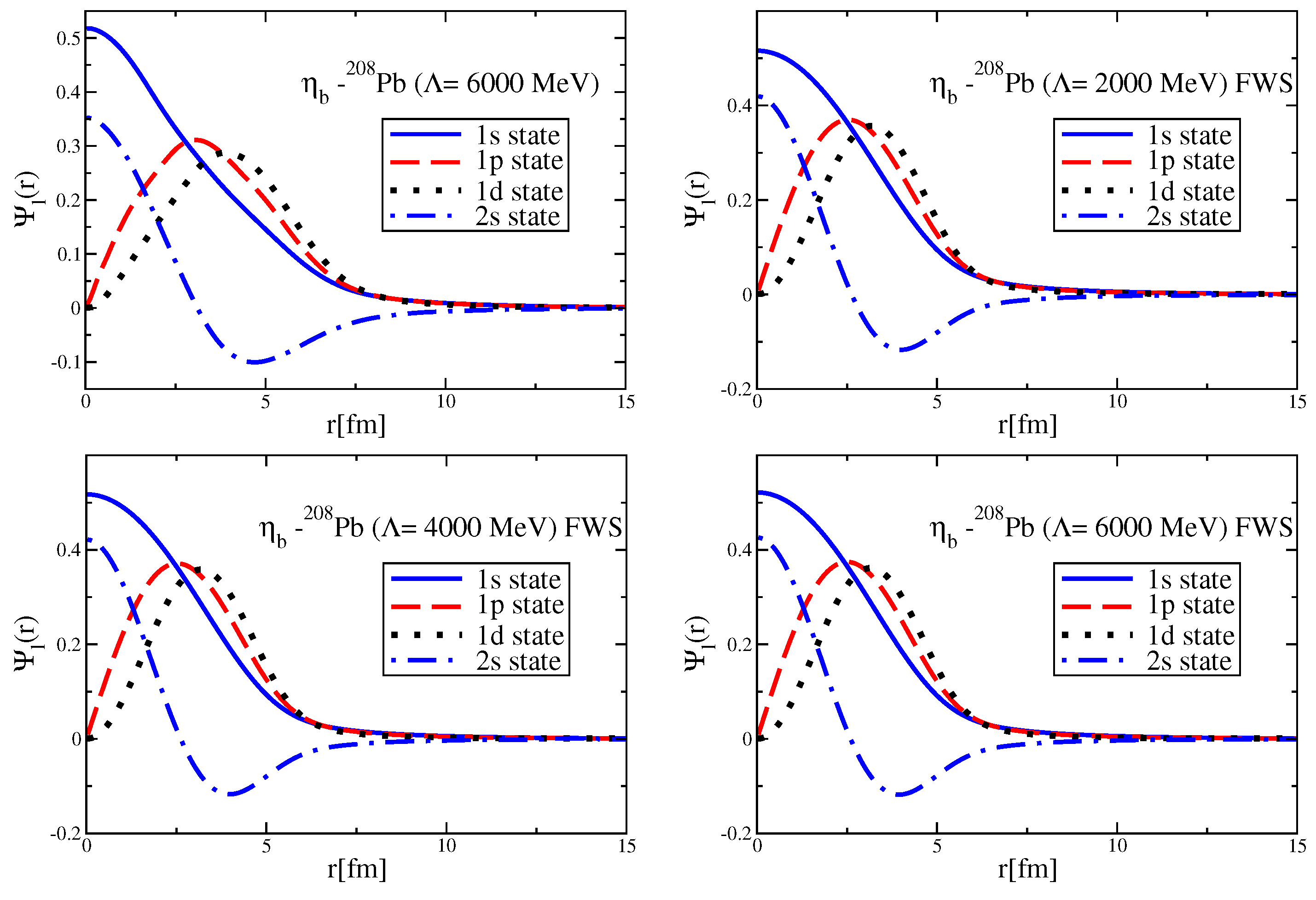 Symmetry 17 00787 g0a20b