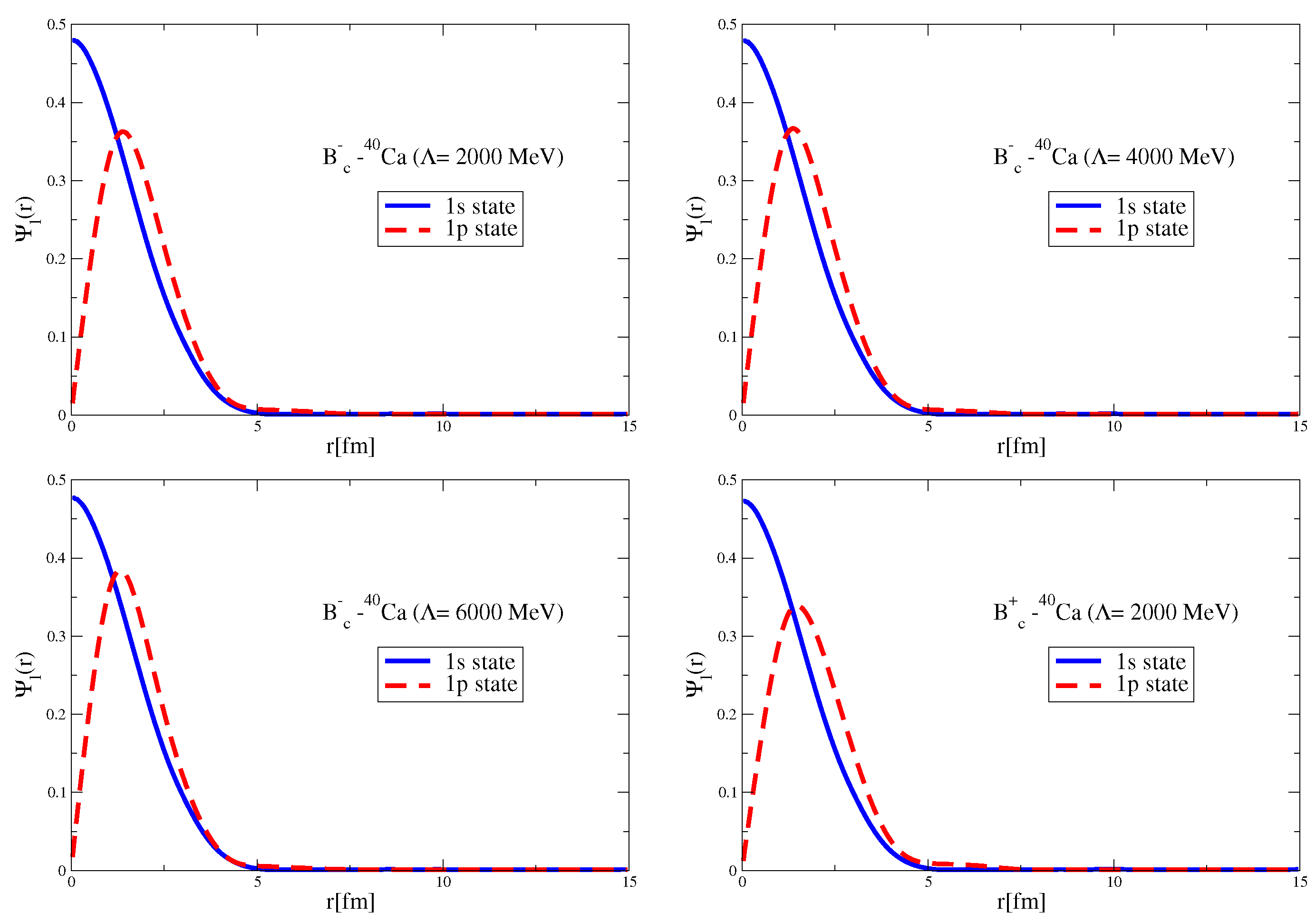 Symmetry 17 00787 g0a3a