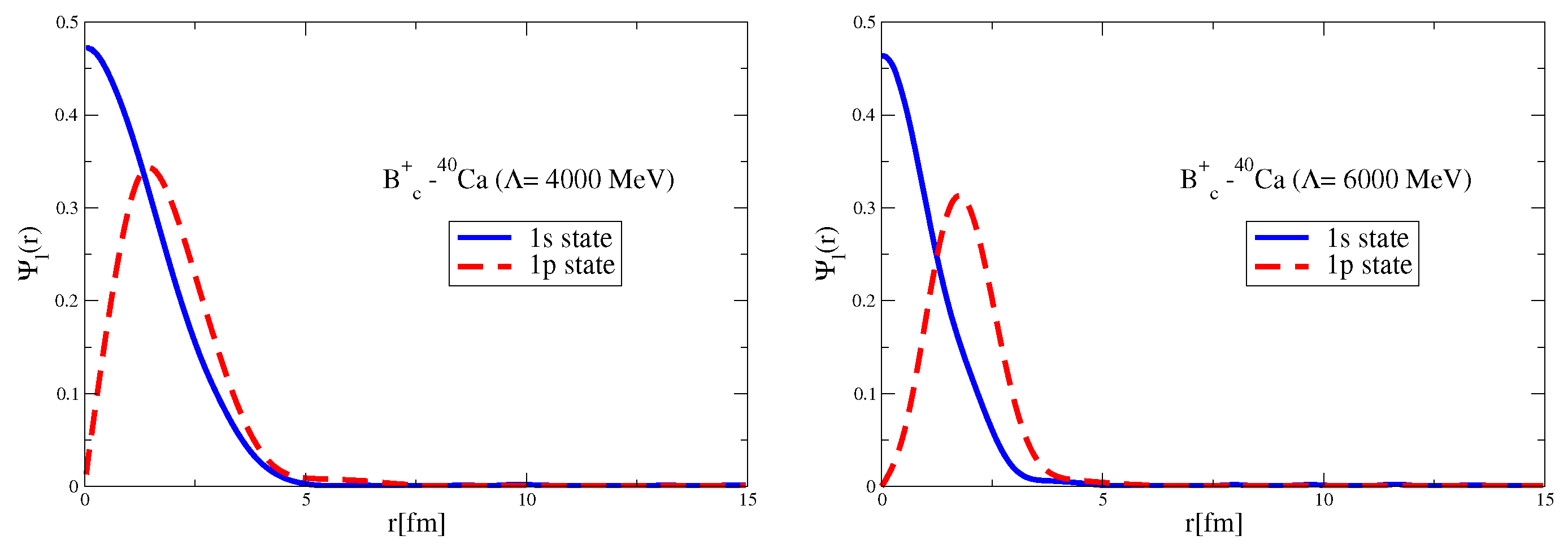 Symmetry 17 00787 g0a3b