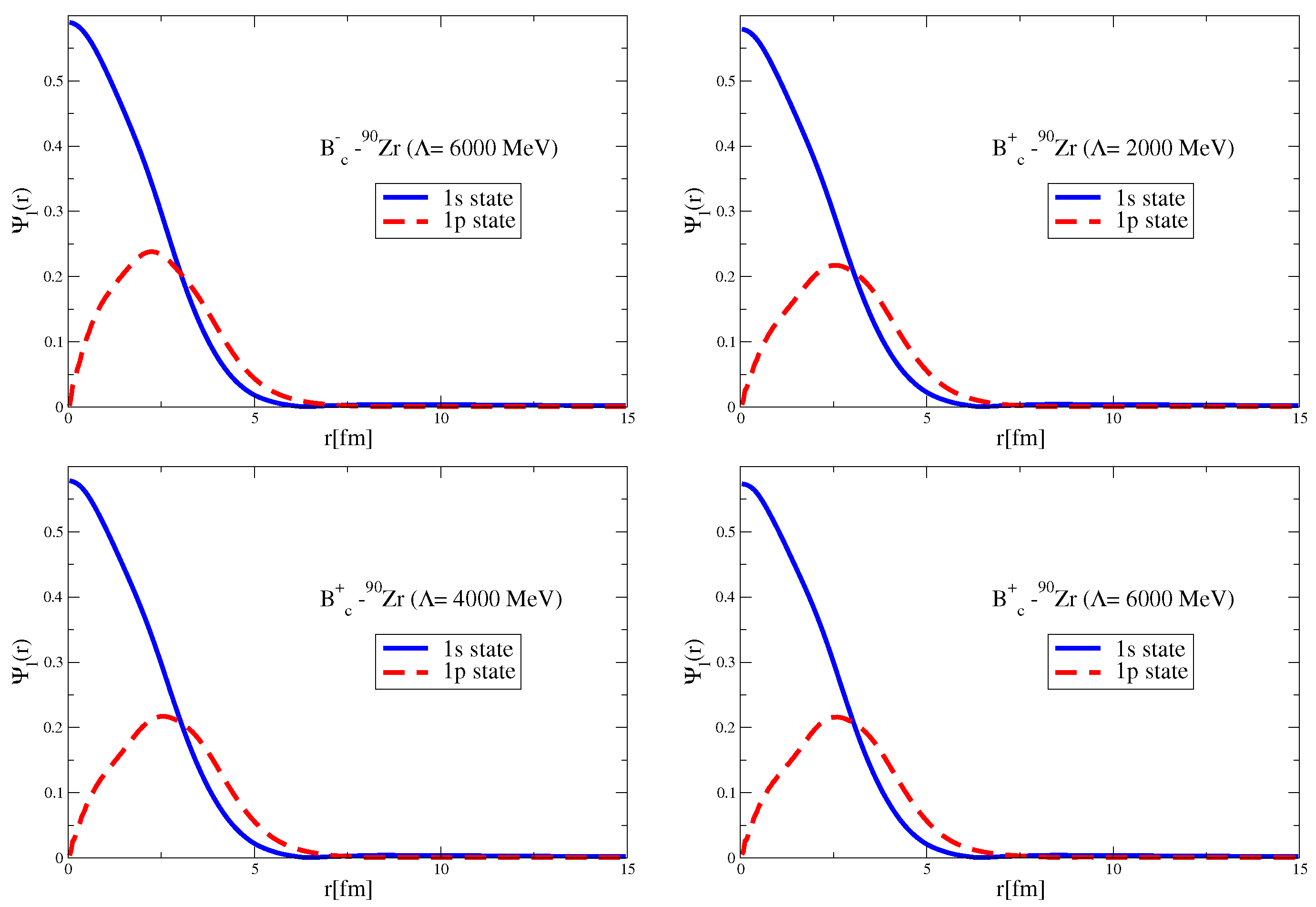 Symmetry 17 00787 g0a5b