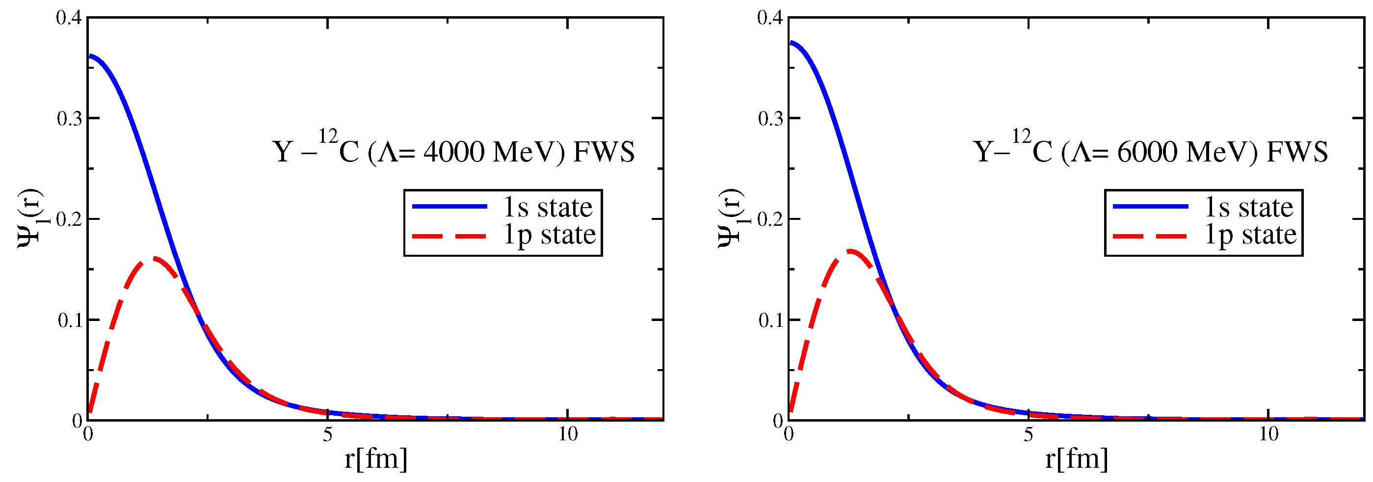 Symmetry 17 00787 g0a8b