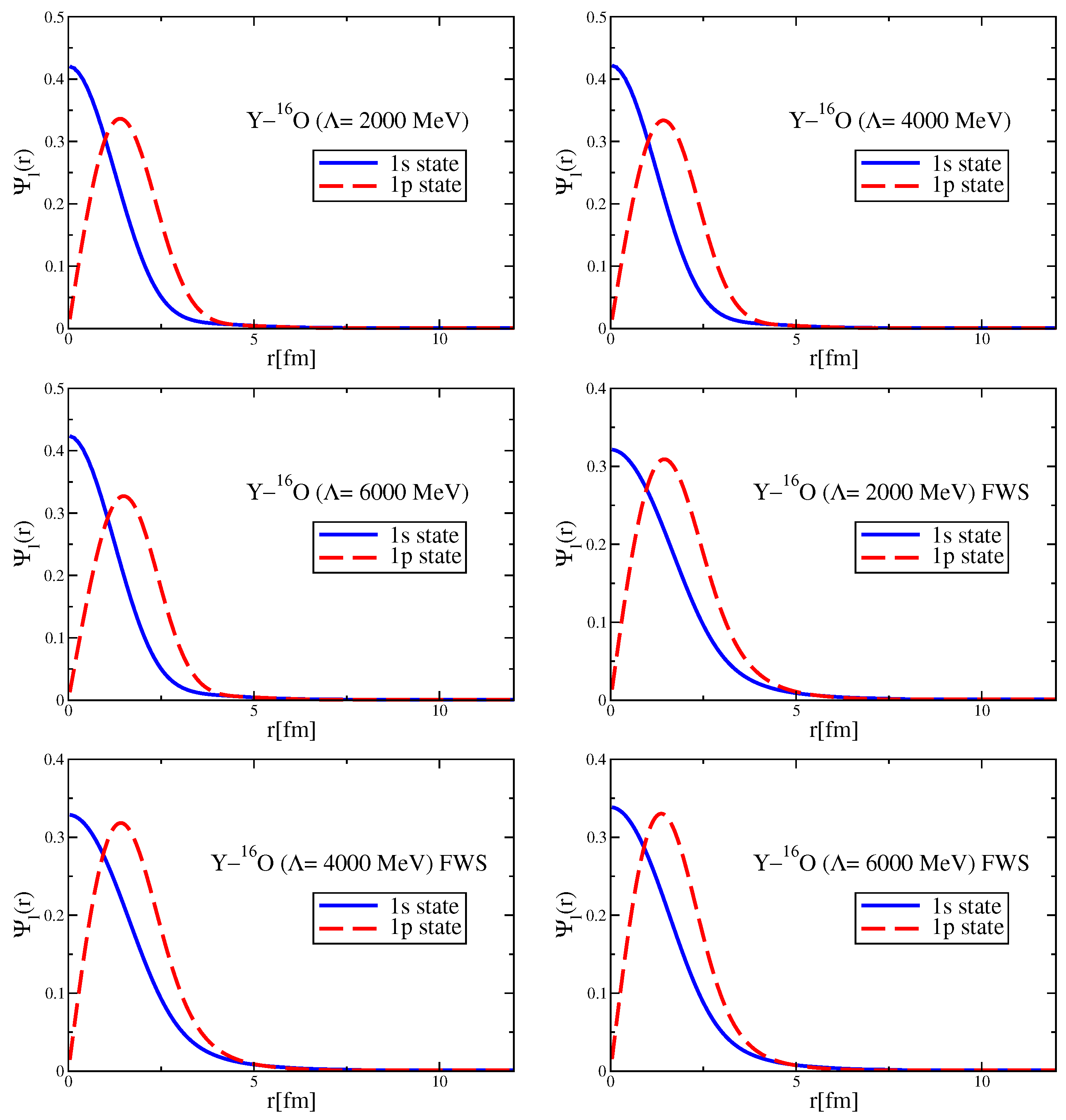 Symmetry 17 00787 g0a9