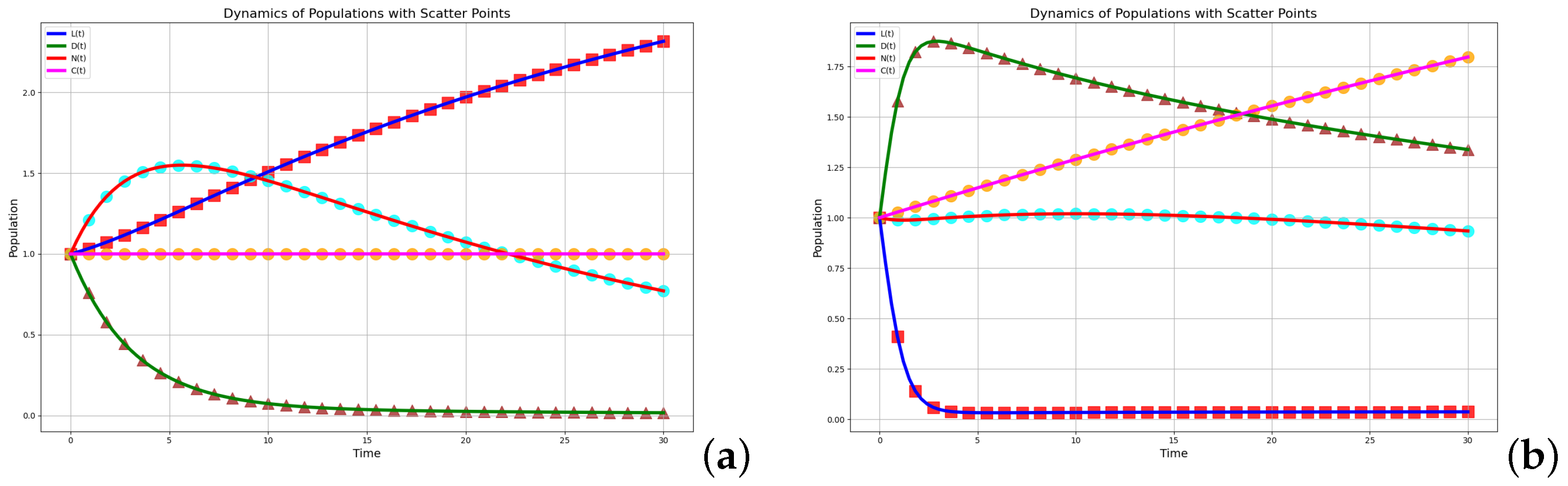 Symmetry 17 00788 g006