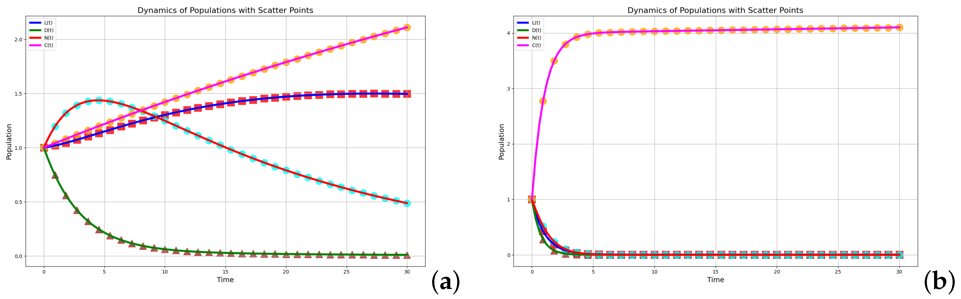 Symmetry 17 00788 g007