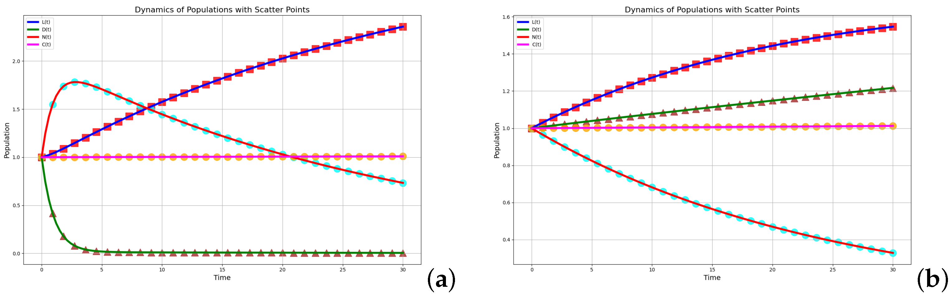 Symmetry 17 00788 g008