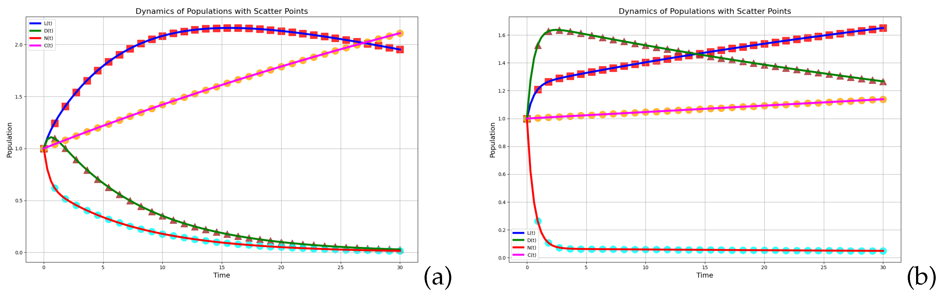 Symmetry 17 00788 g010