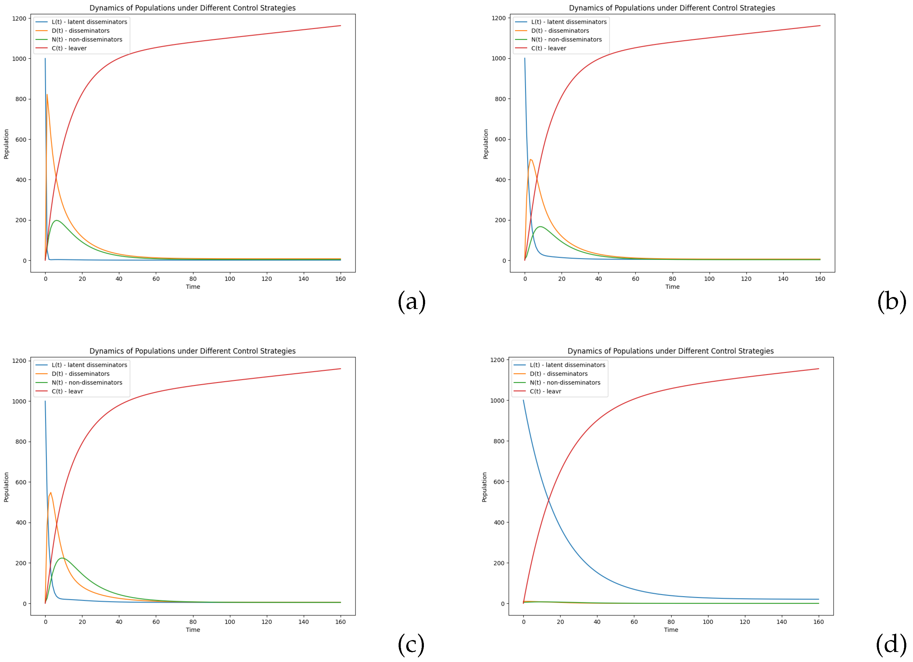Symmetry 17 00788 g013