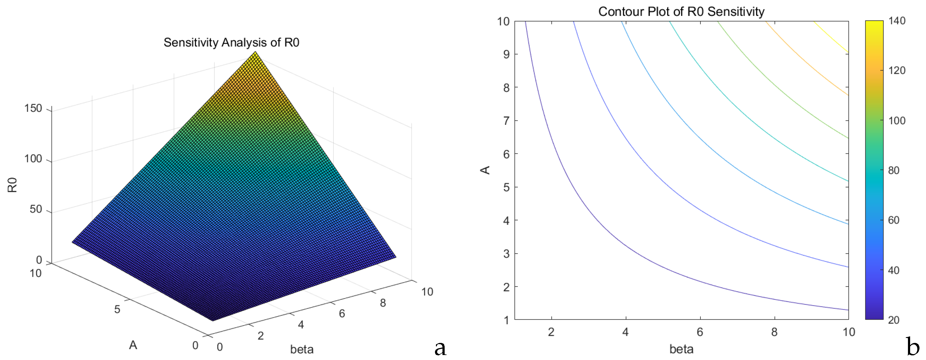 Symmetry 17 00788 g018