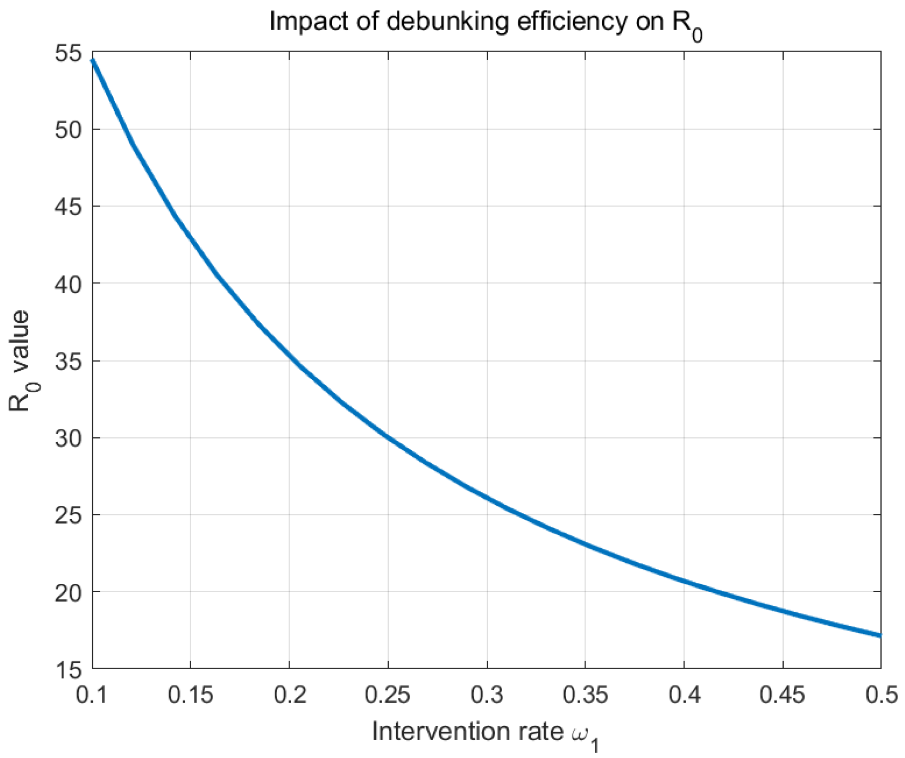 Symmetry 17 00788 g019