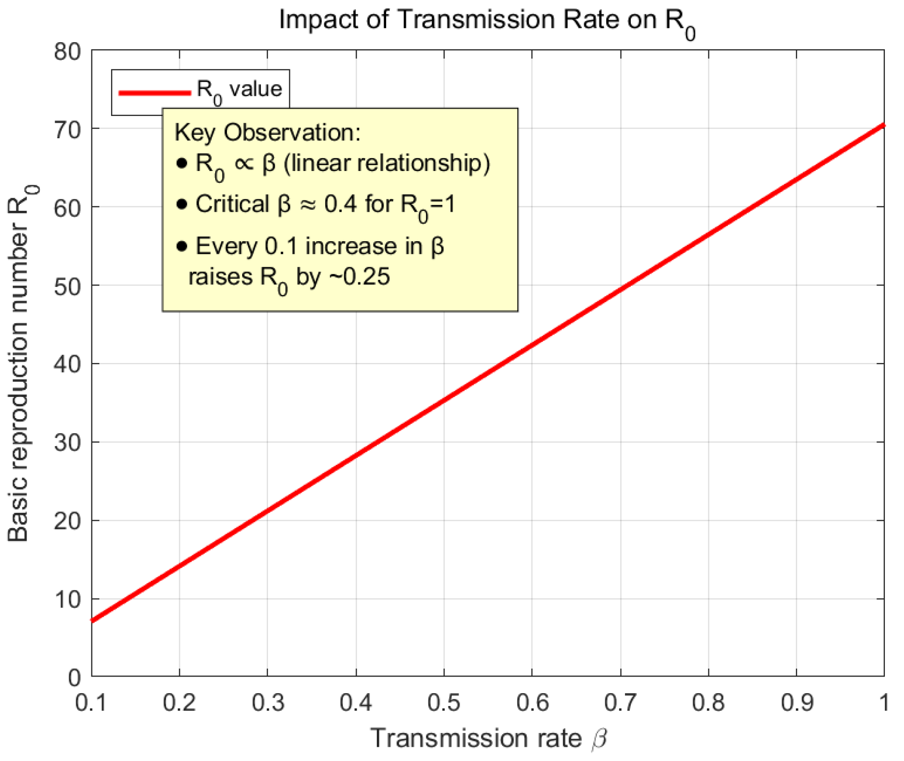 Symmetry 17 00788 g020