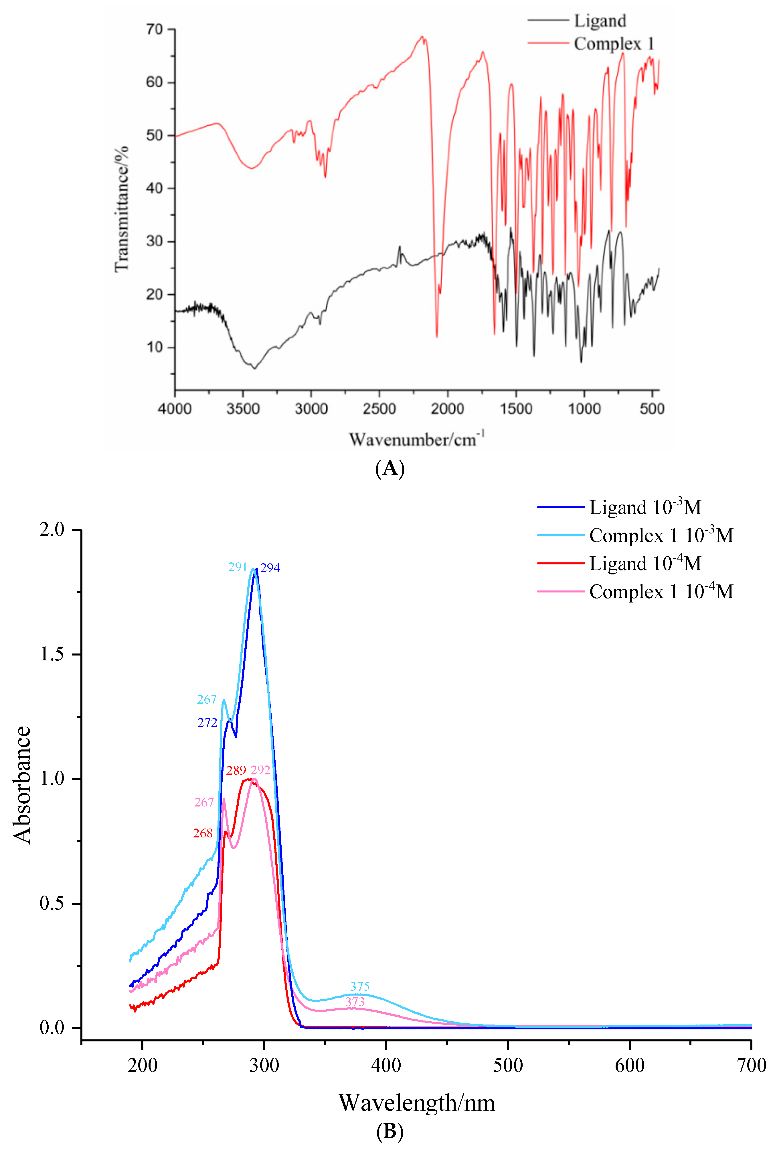 Symmetry 17 00791 g002
