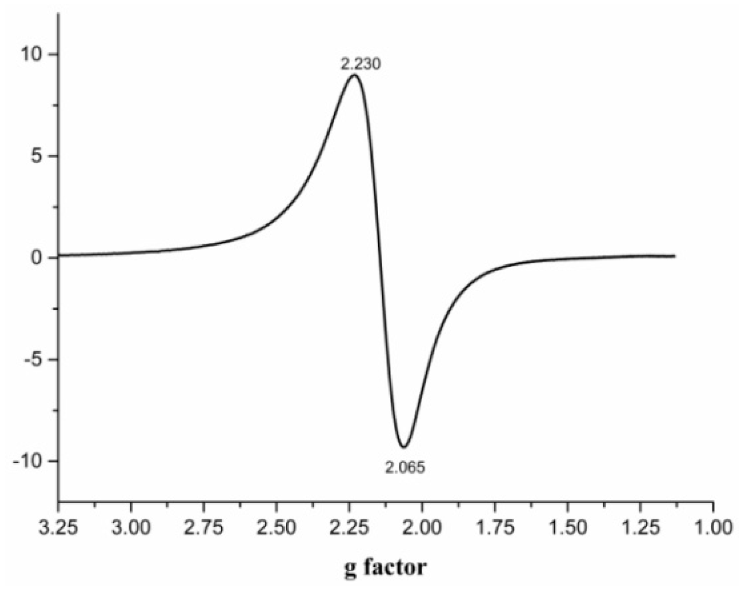 Symmetry 17 00791 g004