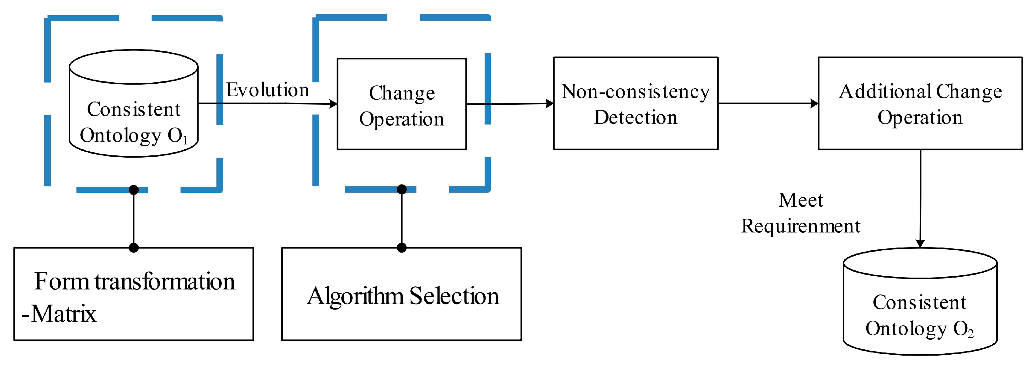 Symmetry 17 00792 g001