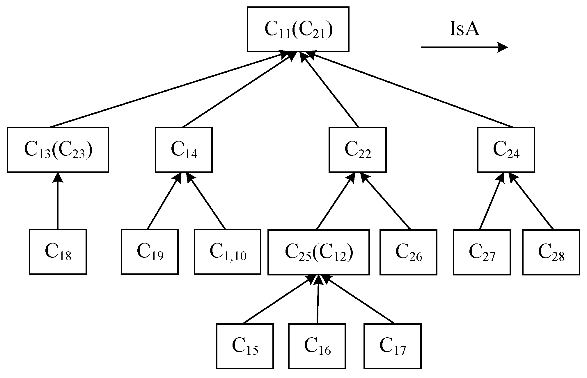 Symmetry 17 00792 g007