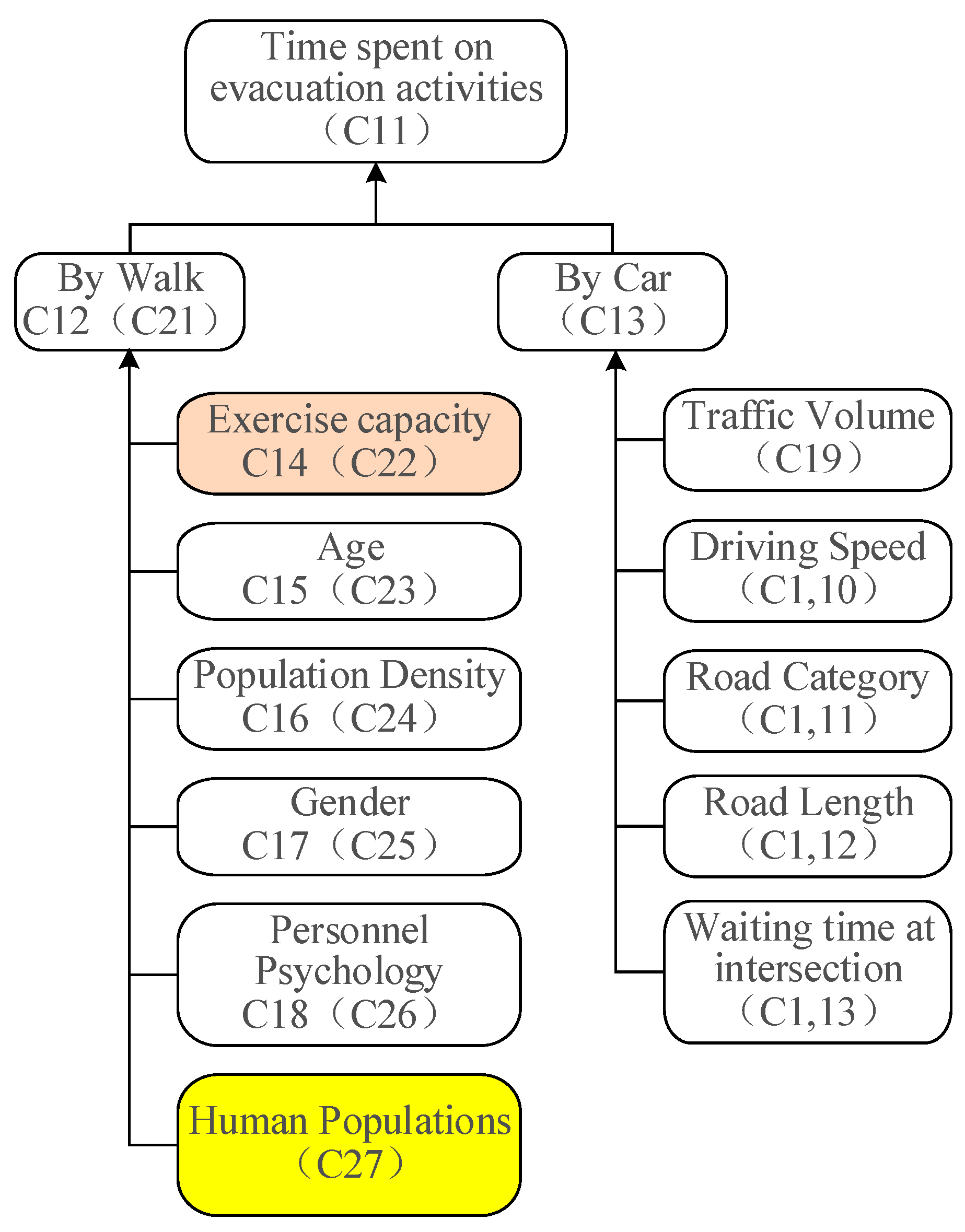 Symmetry 17 00792 g011