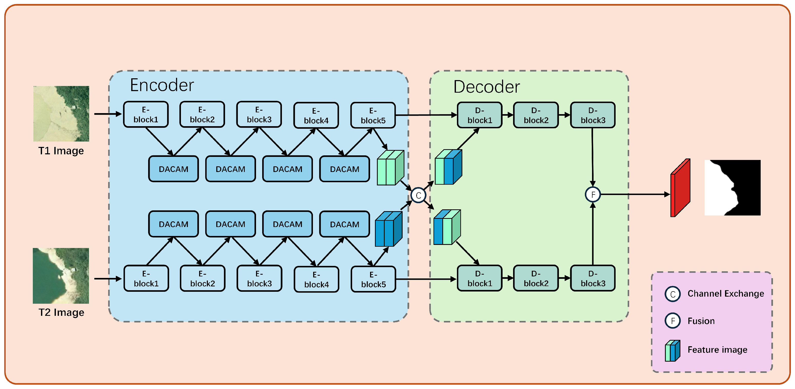 Symmetry 17 00793 g002