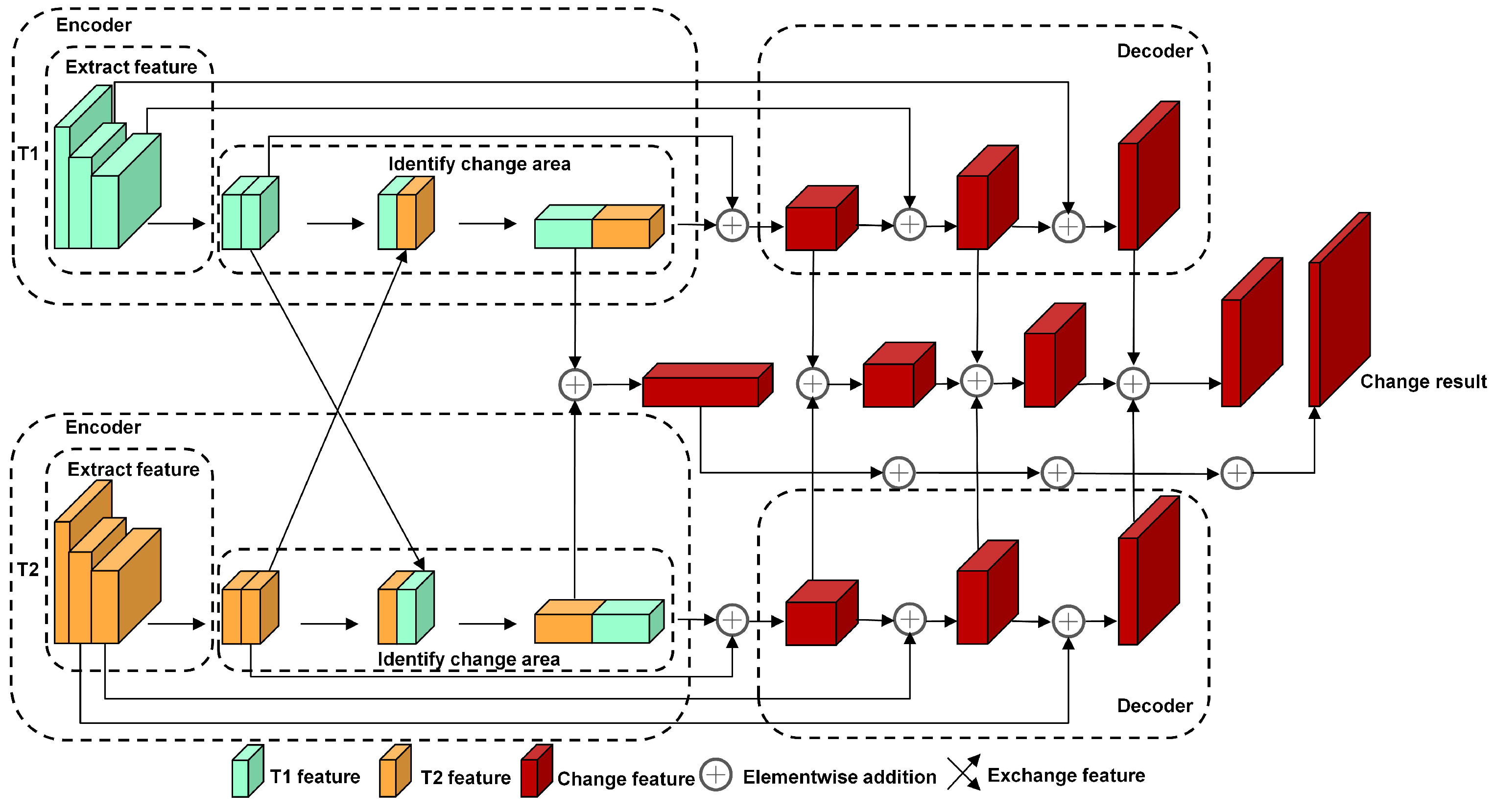 Symmetry 17 00793 g003
