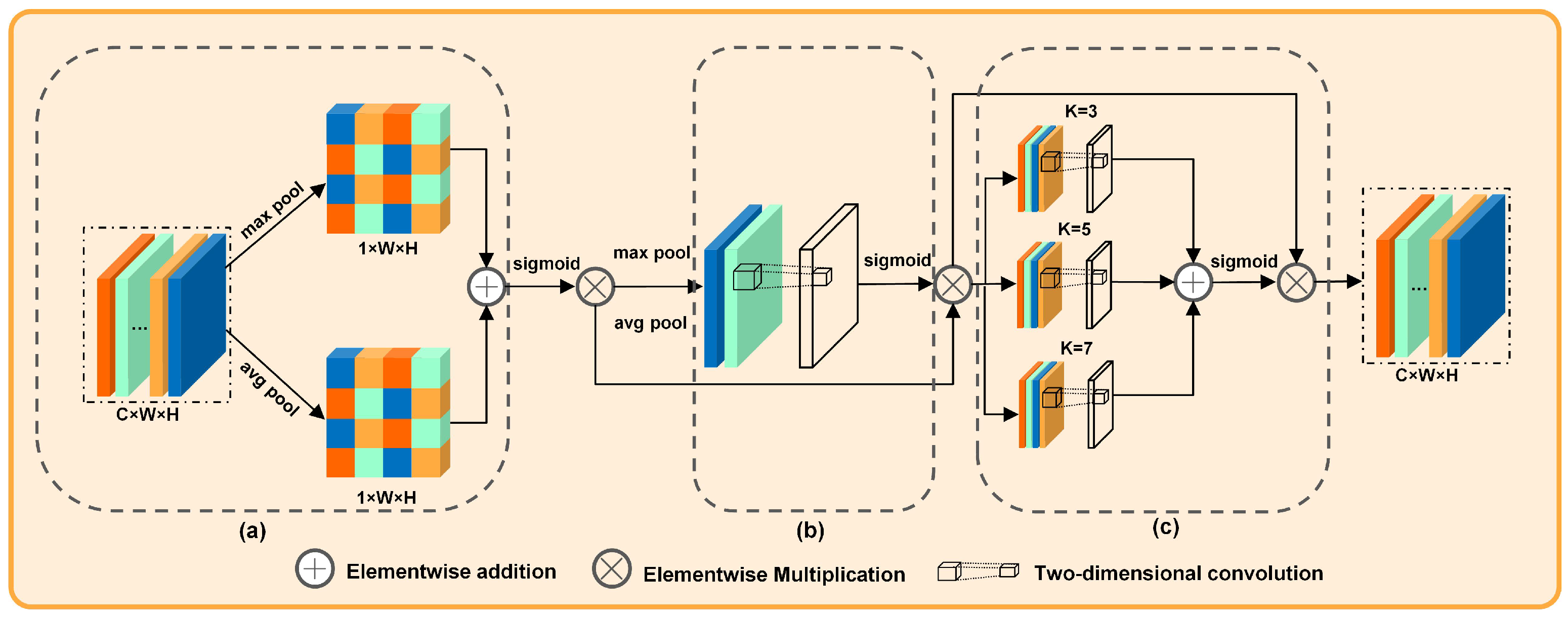 Symmetry 17 00793 g004