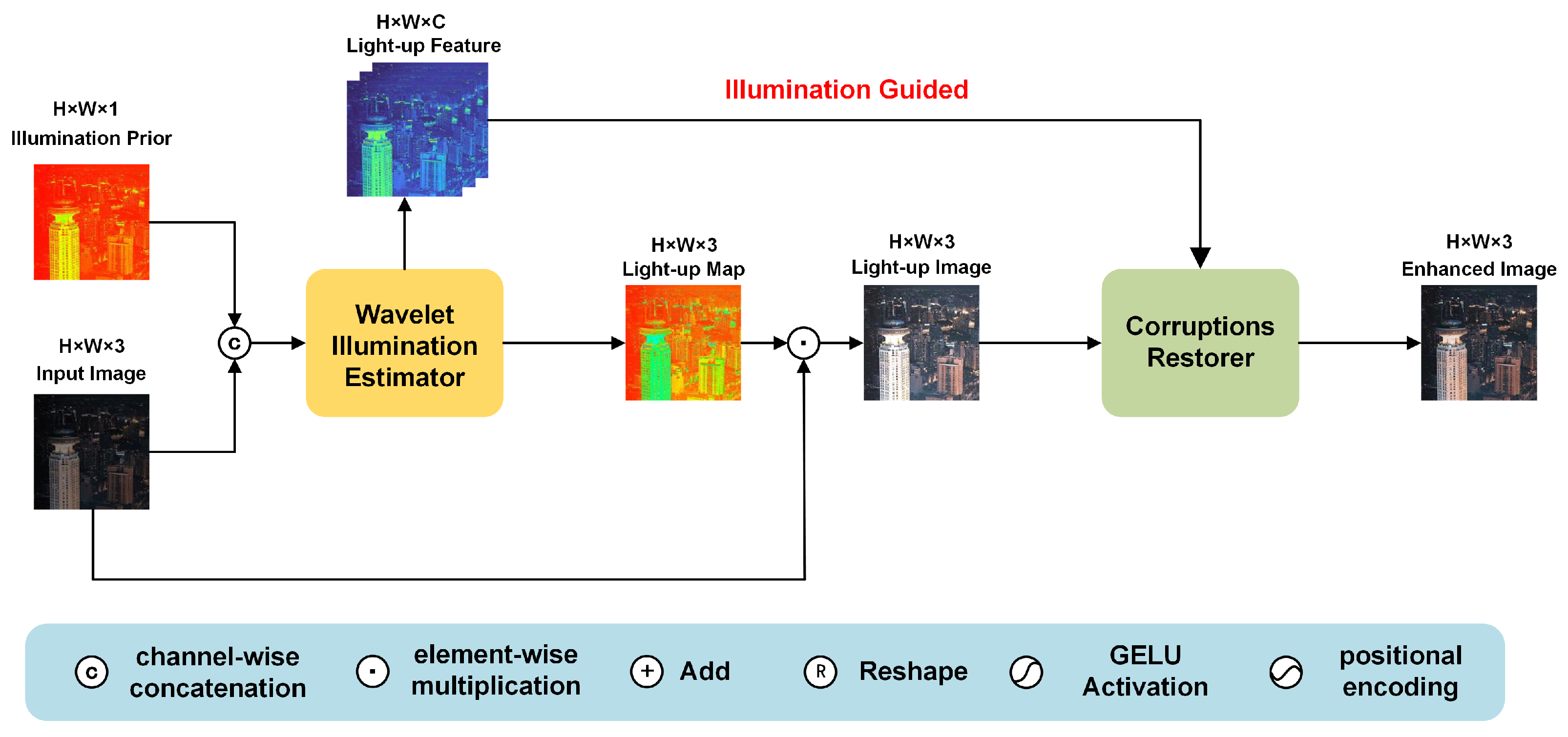 Symmetry 17 00798 g002