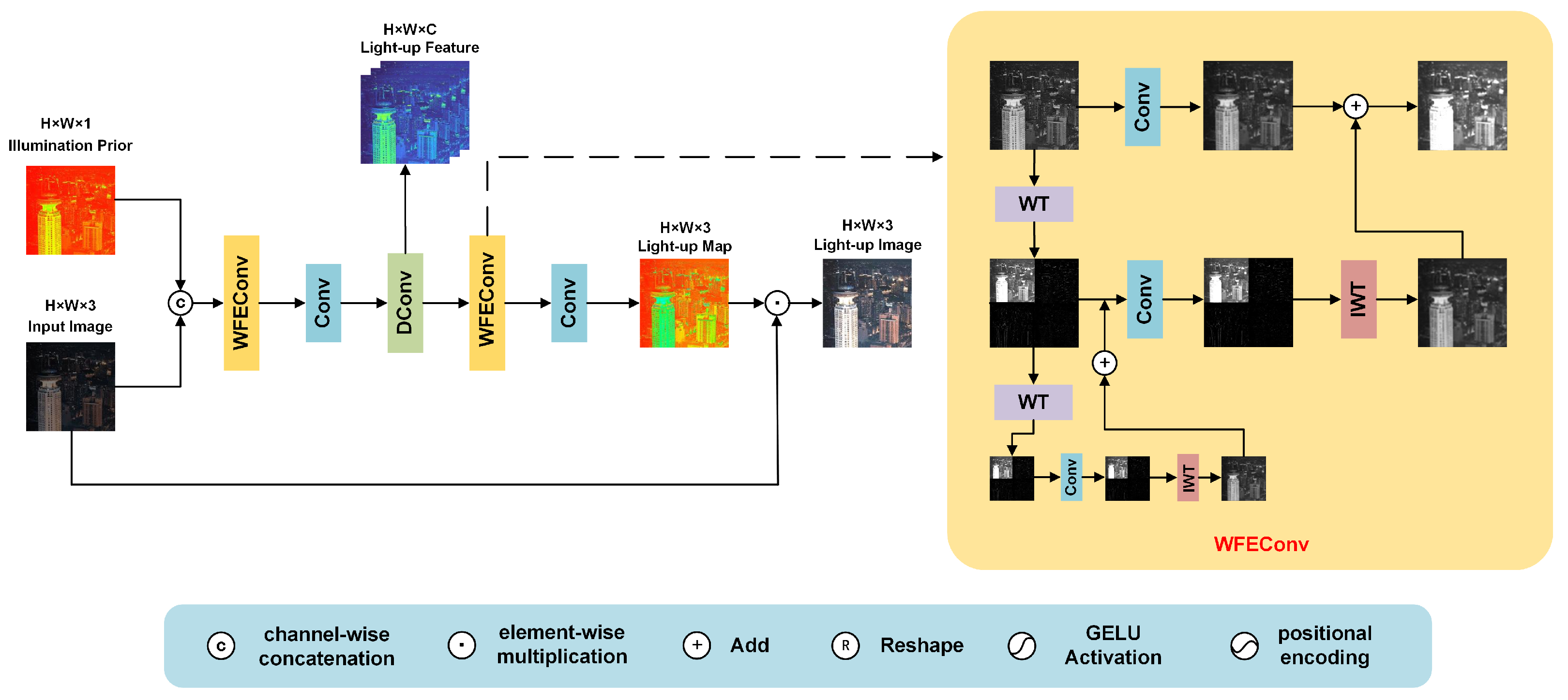 Symmetry 17 00798 g003