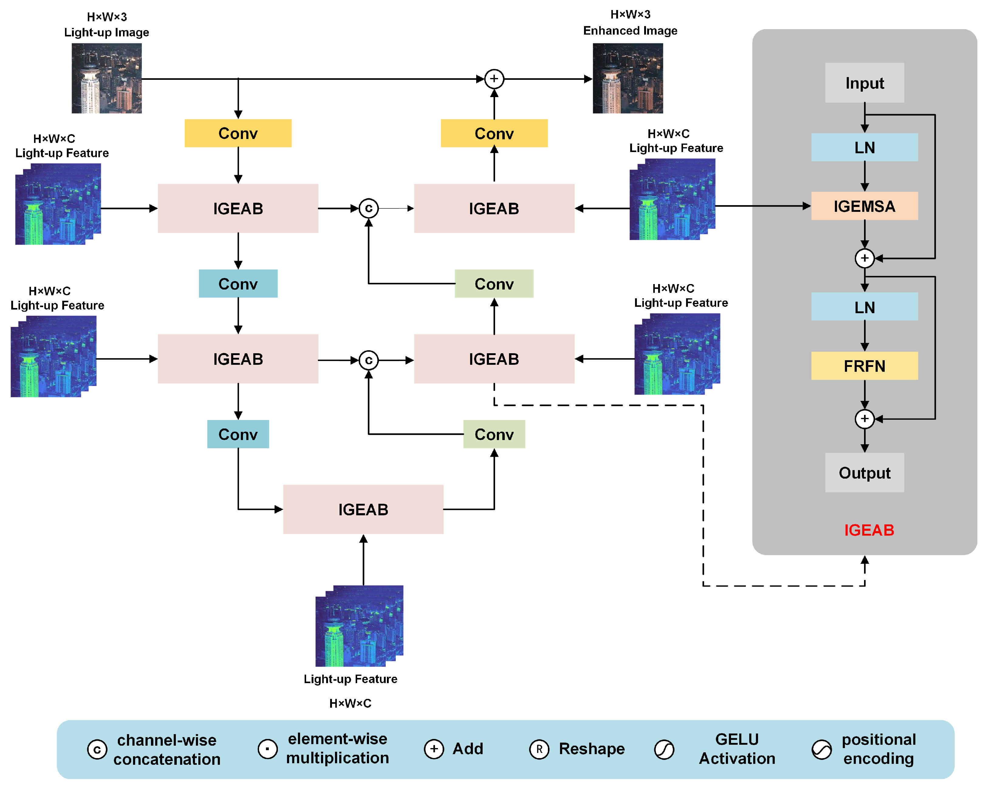 Symmetry 17 00798 g004