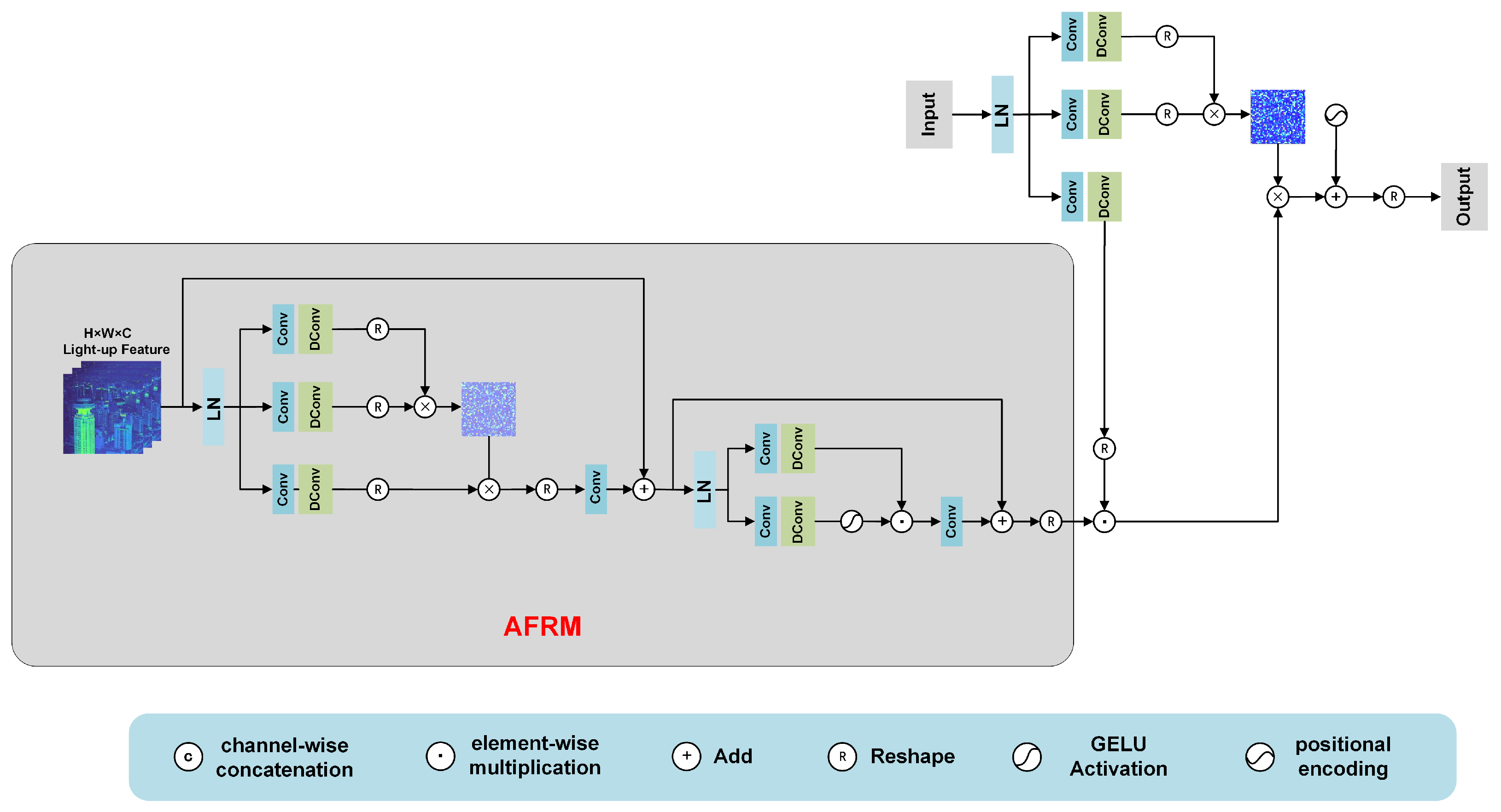 Symmetry 17 00798 g005